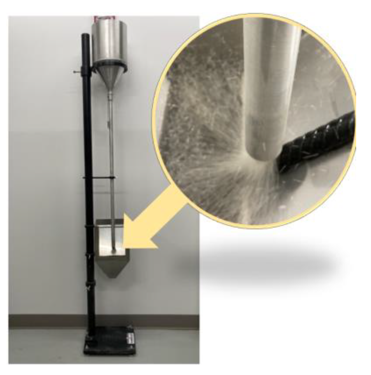 Coatings 13 00604 g002 Coatings 13 00604 g002