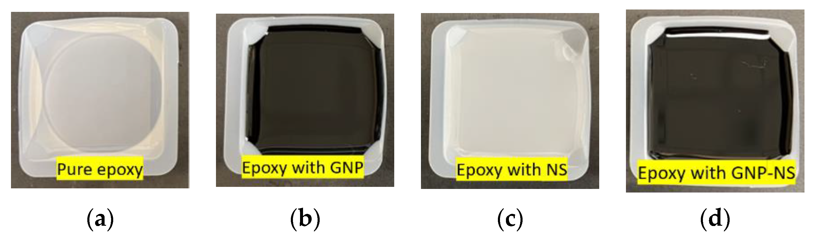 Coatings 13 00604 g004 Coatings 13 00604 g004