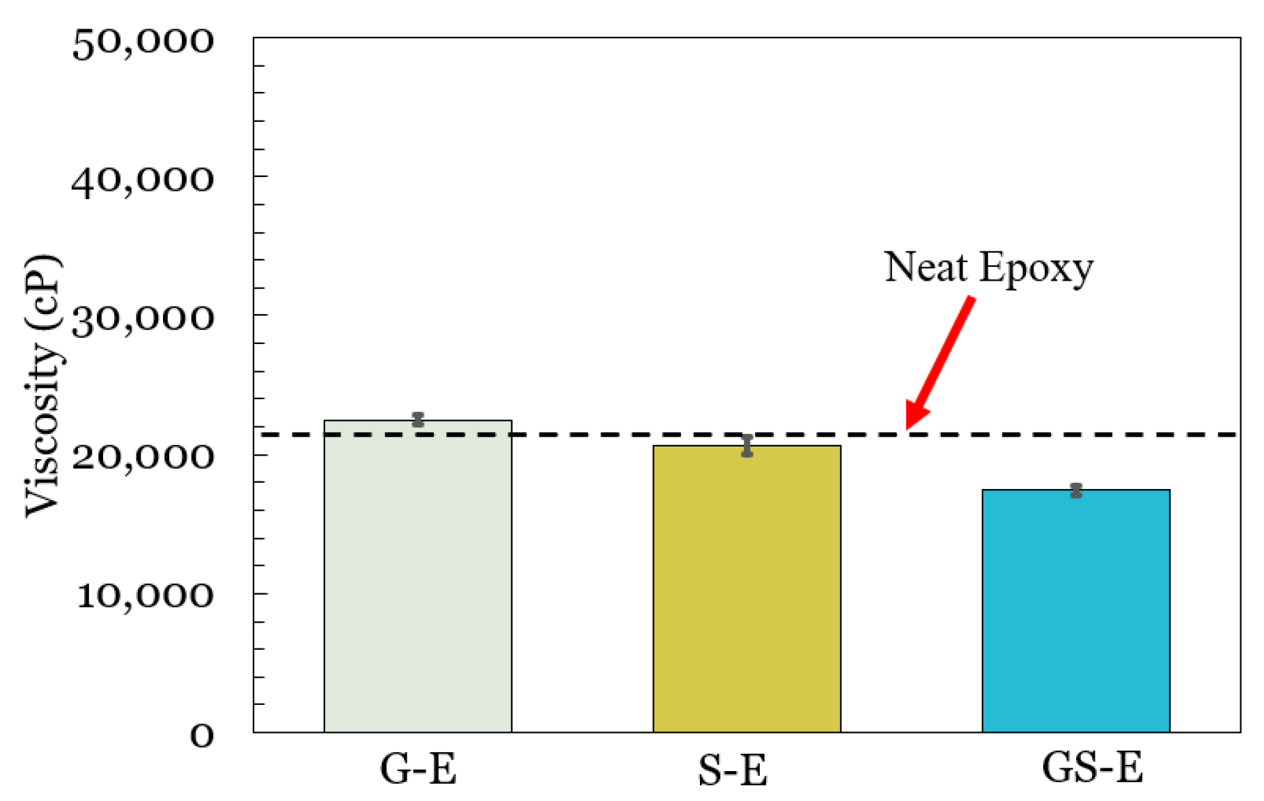 Coatings 13 00604 g005 Coatings 13 00604 g005