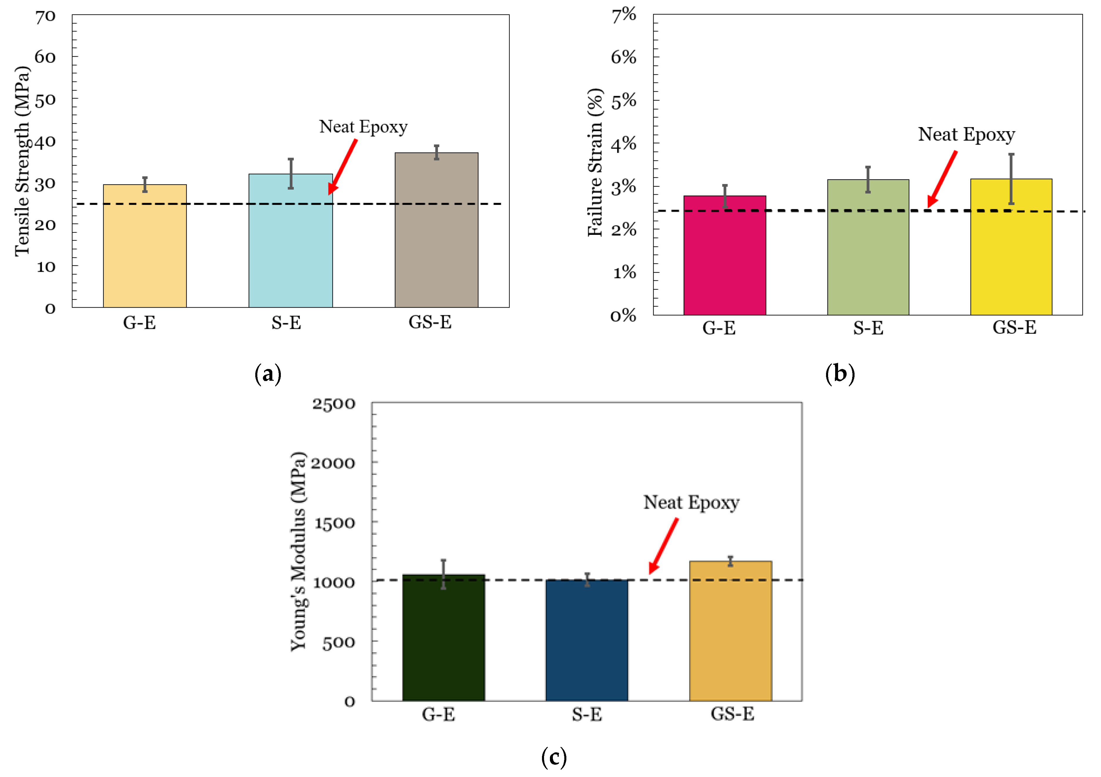 Coatings 13 00604 g008 Coatings 13 00604 g008