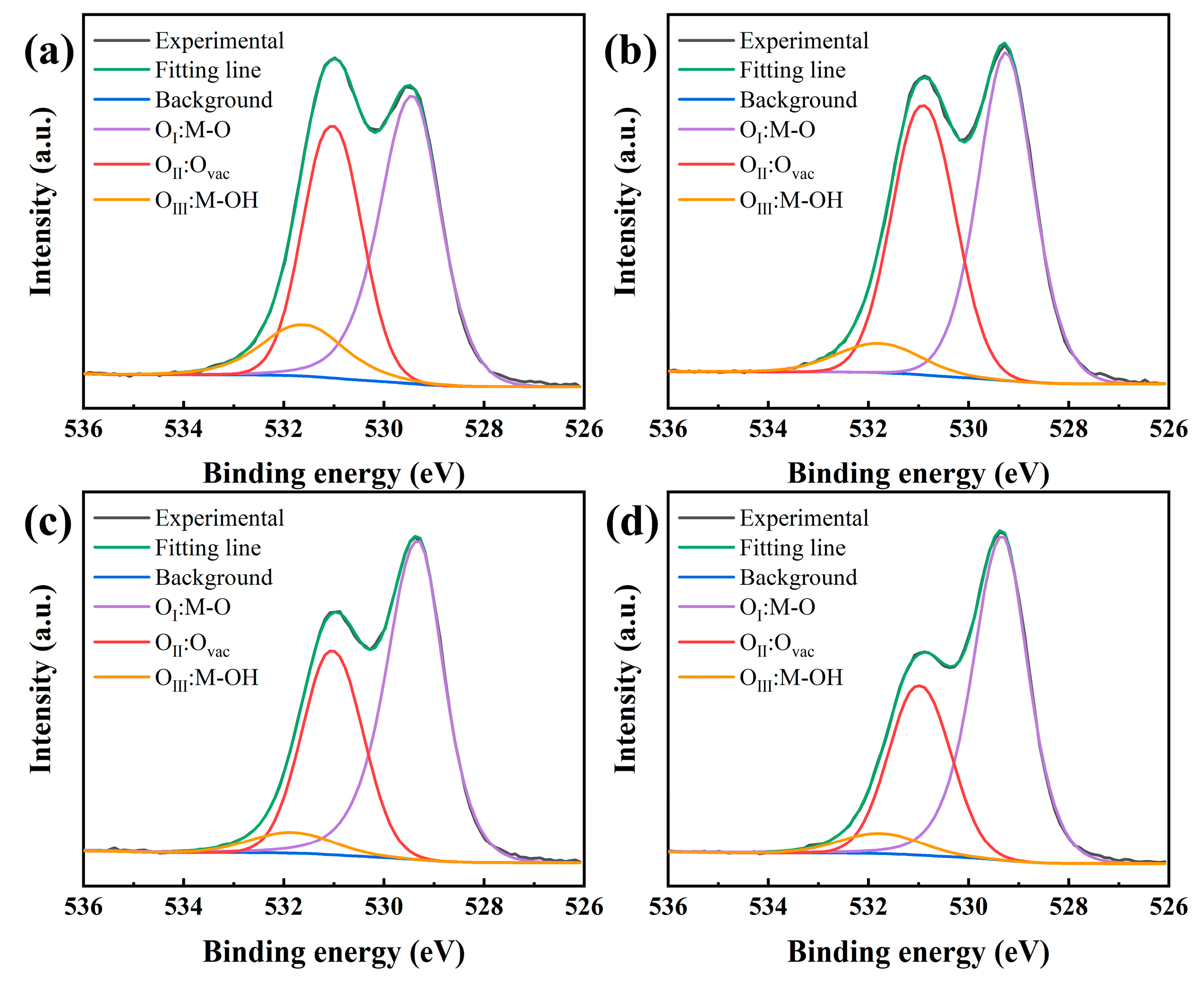 Coatings 13 00605 g004 Coatings 13 00605 g004