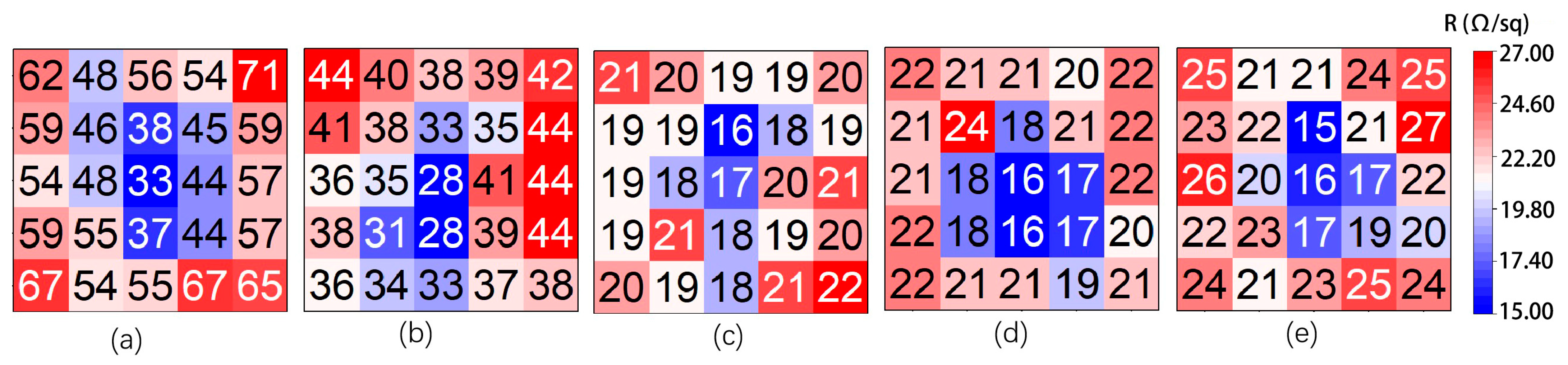 Coatings 13 00607 g004 Coatings 13 00607 g004