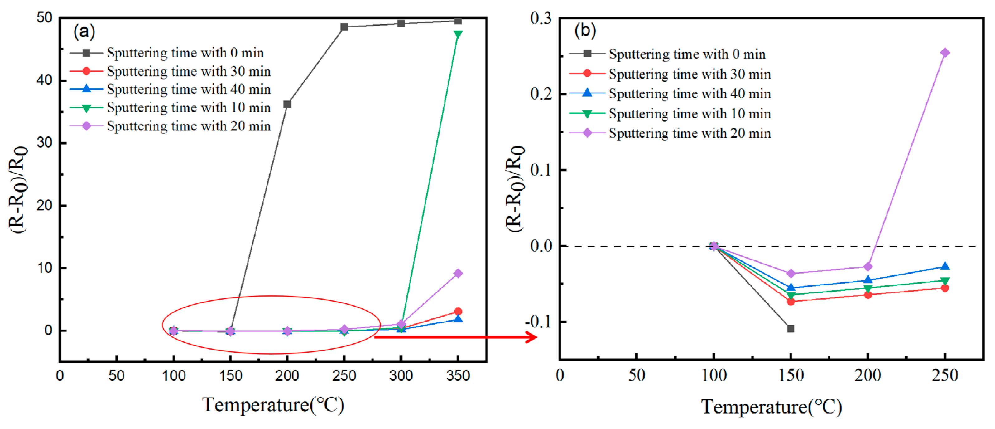 Coatings 13 00607 g006 Coatings 13 00607 g006