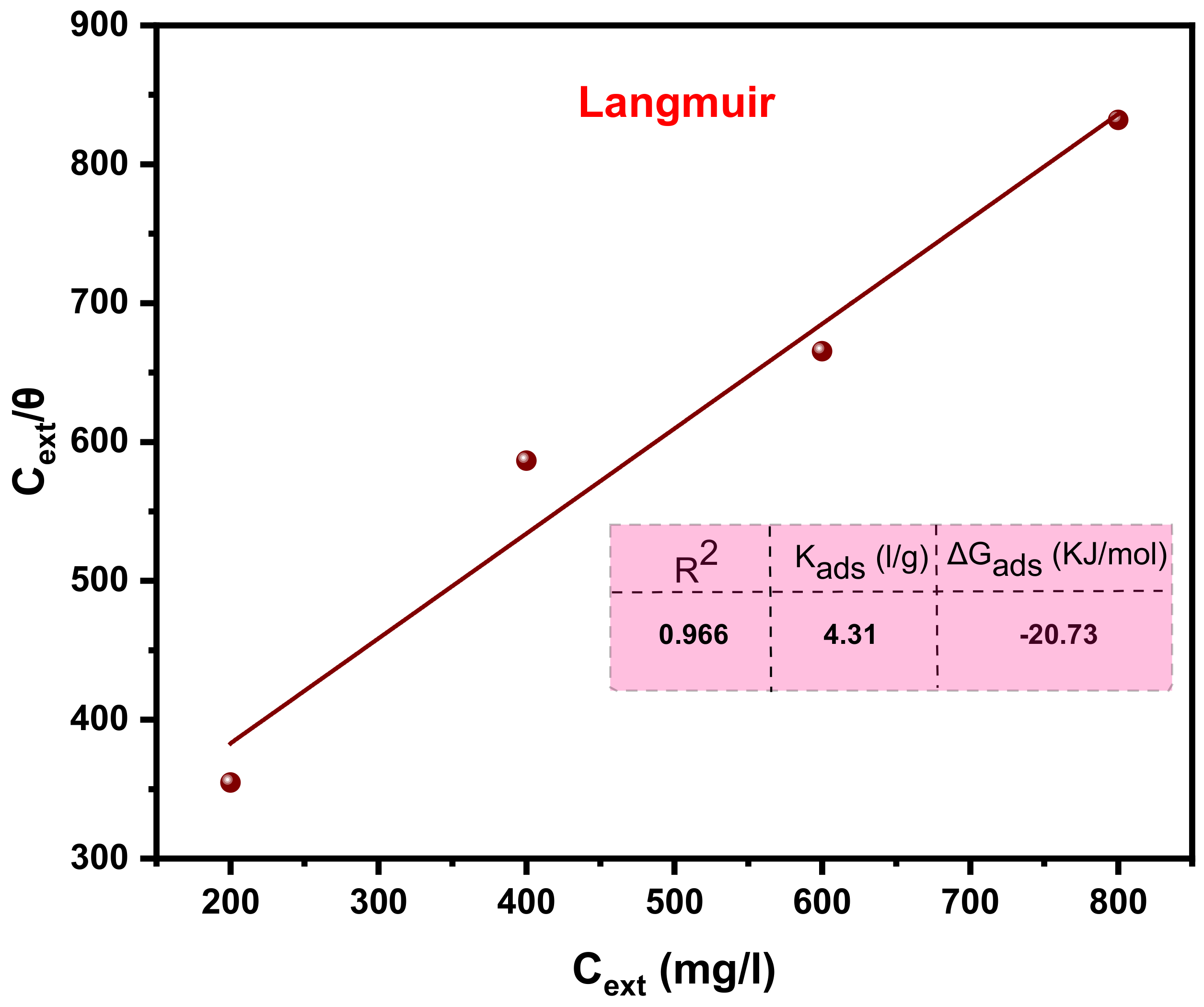 Coatings 13 00611 g006 Coatings 13 00611 g006