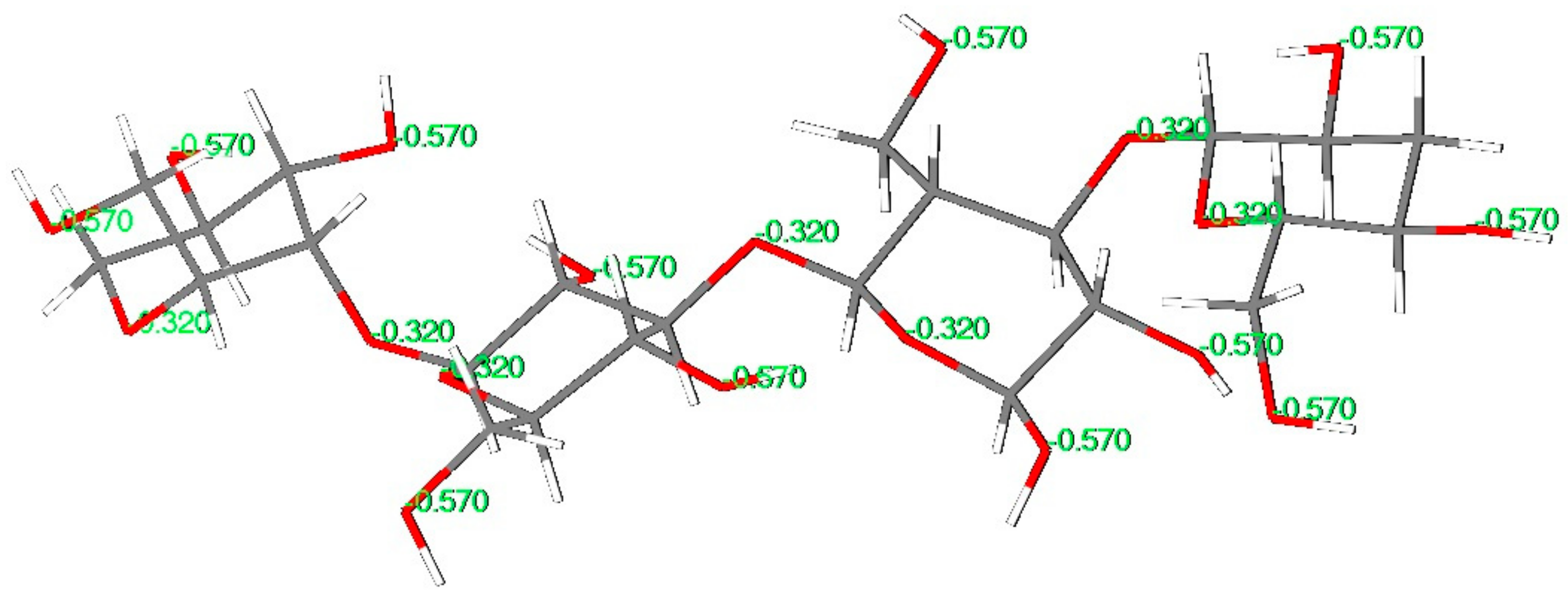 Coatings 13 00611 g009 Coatings 13 00611 g009