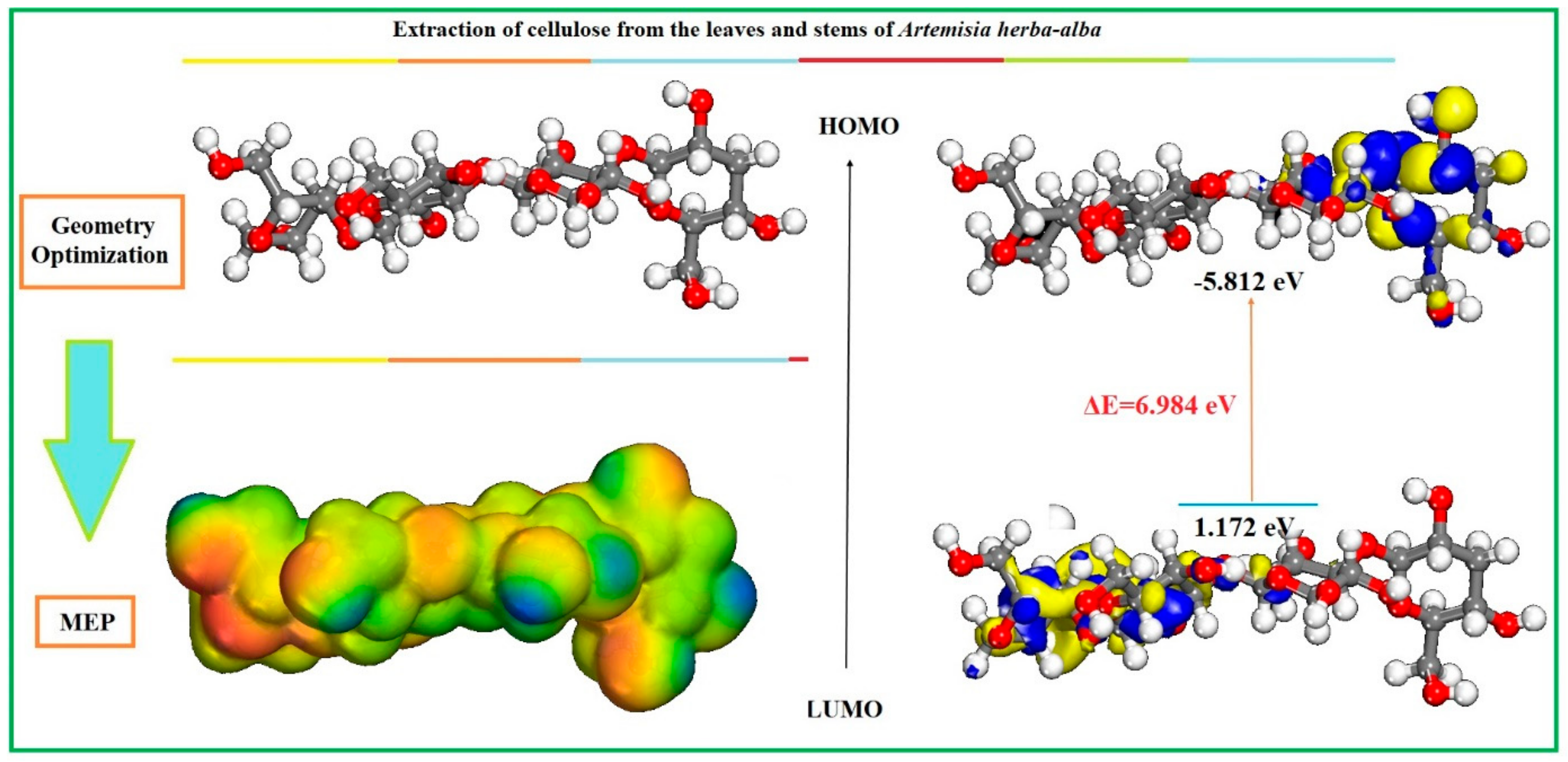 Coatings 13 00611 g010 Coatings 13 00611 g010