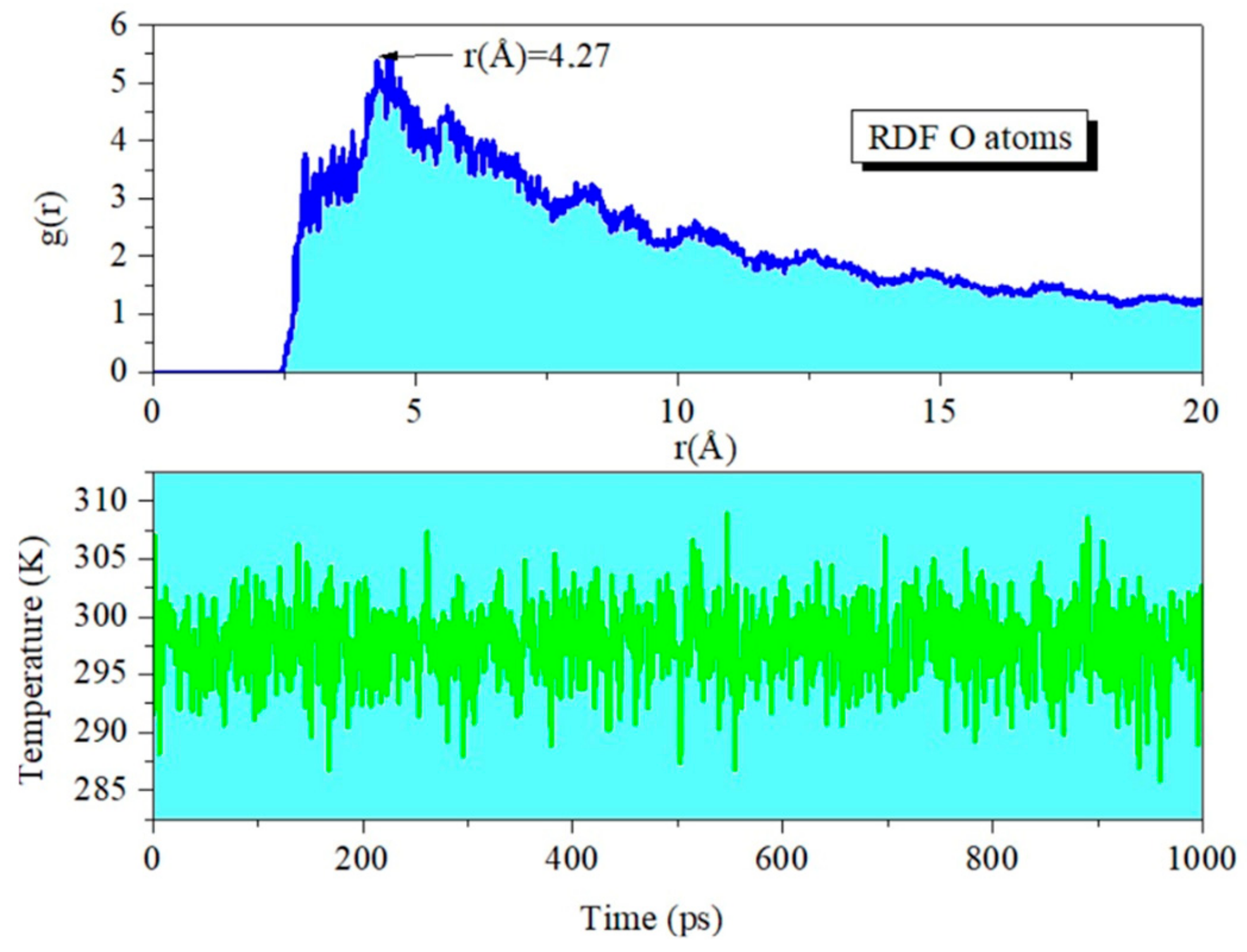 Coatings 13 00611 g013 Coatings 13 00611 g013