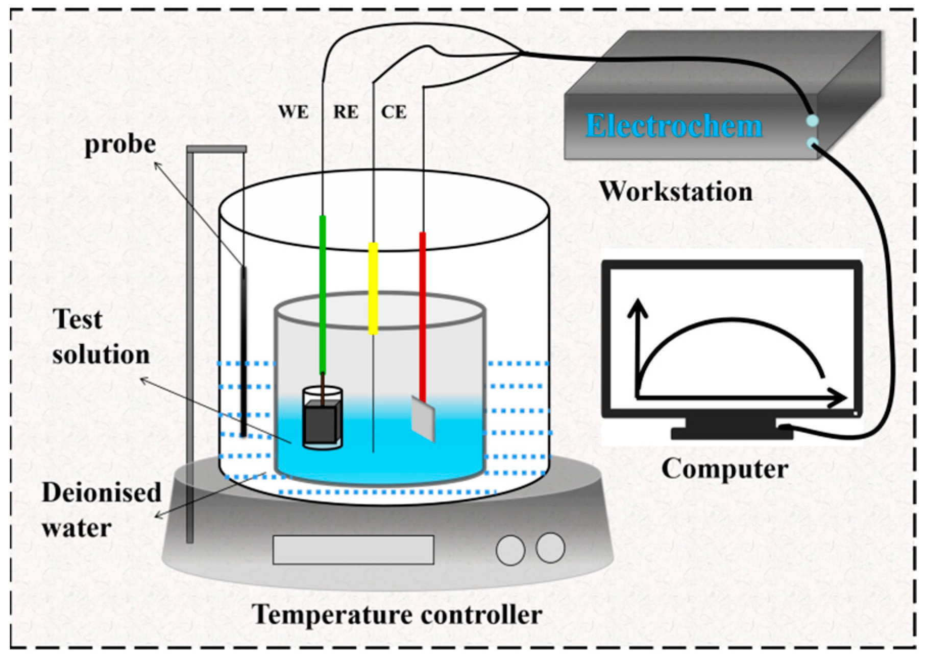 Coatings 13 00613 g001