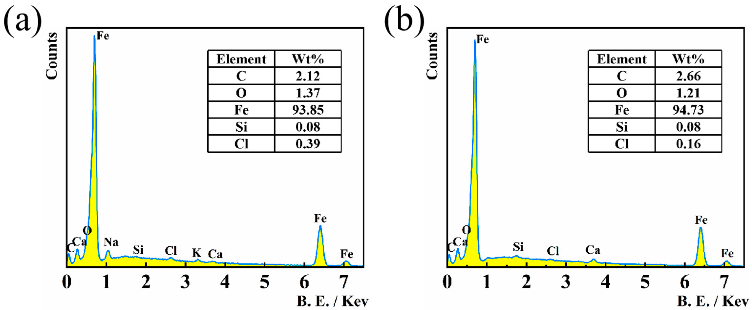 Coatings 13 00613 g009