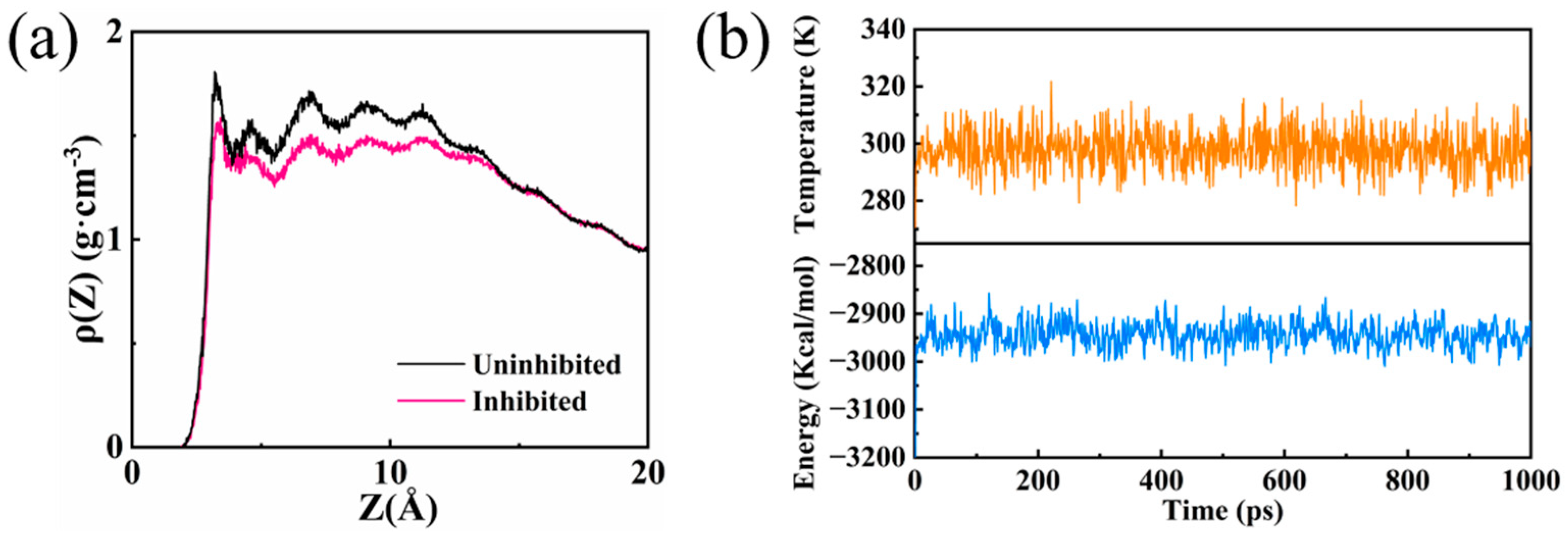 Coatings 13 00613 g015