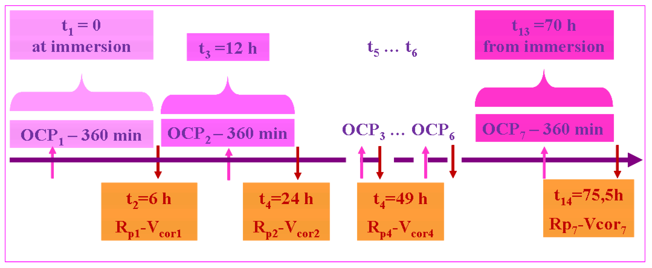 Coatings 13 00614 g002 Coatings 13 00614 g002