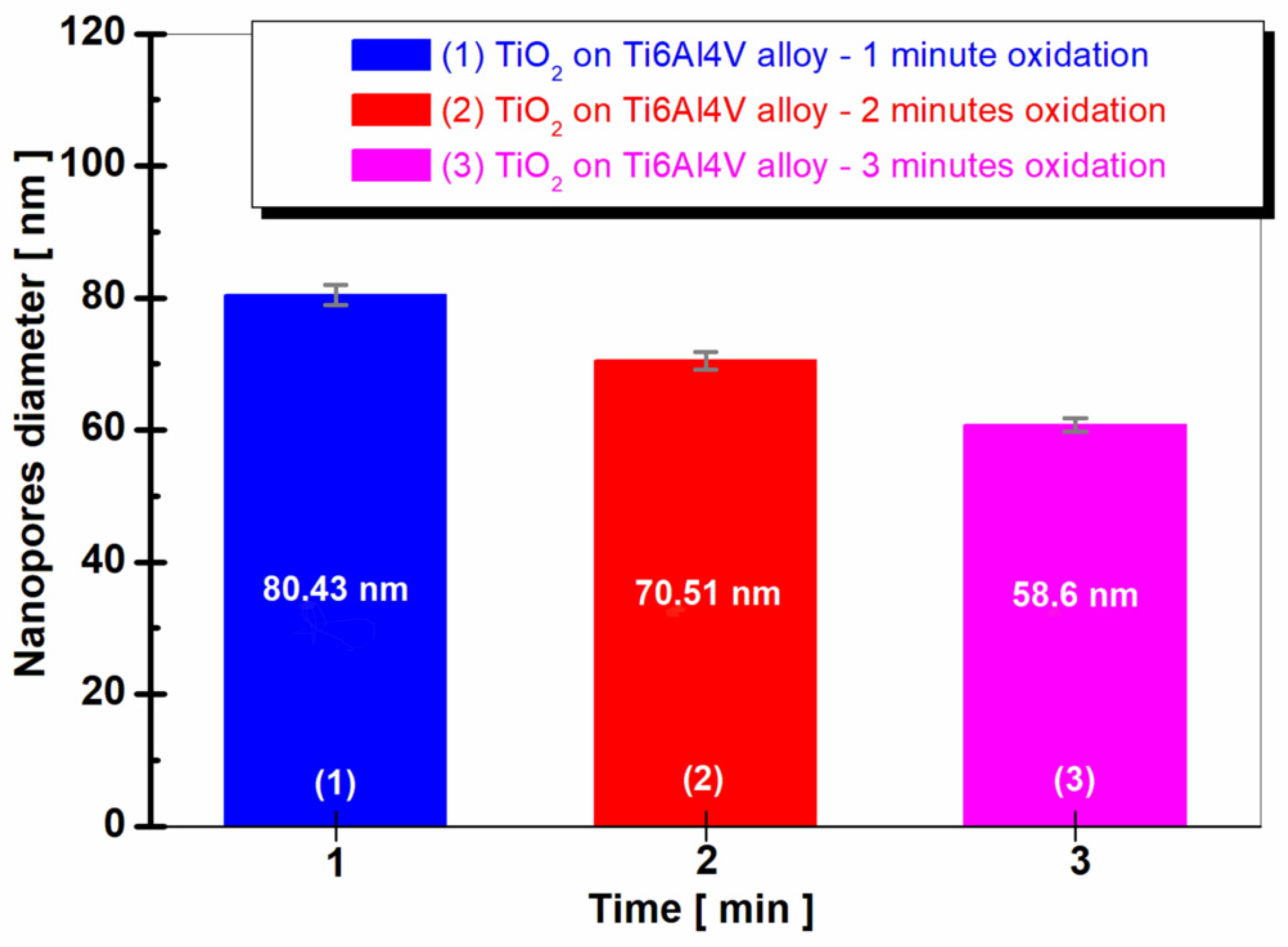 Coatings 13 00614 g006 Coatings 13 00614 g006