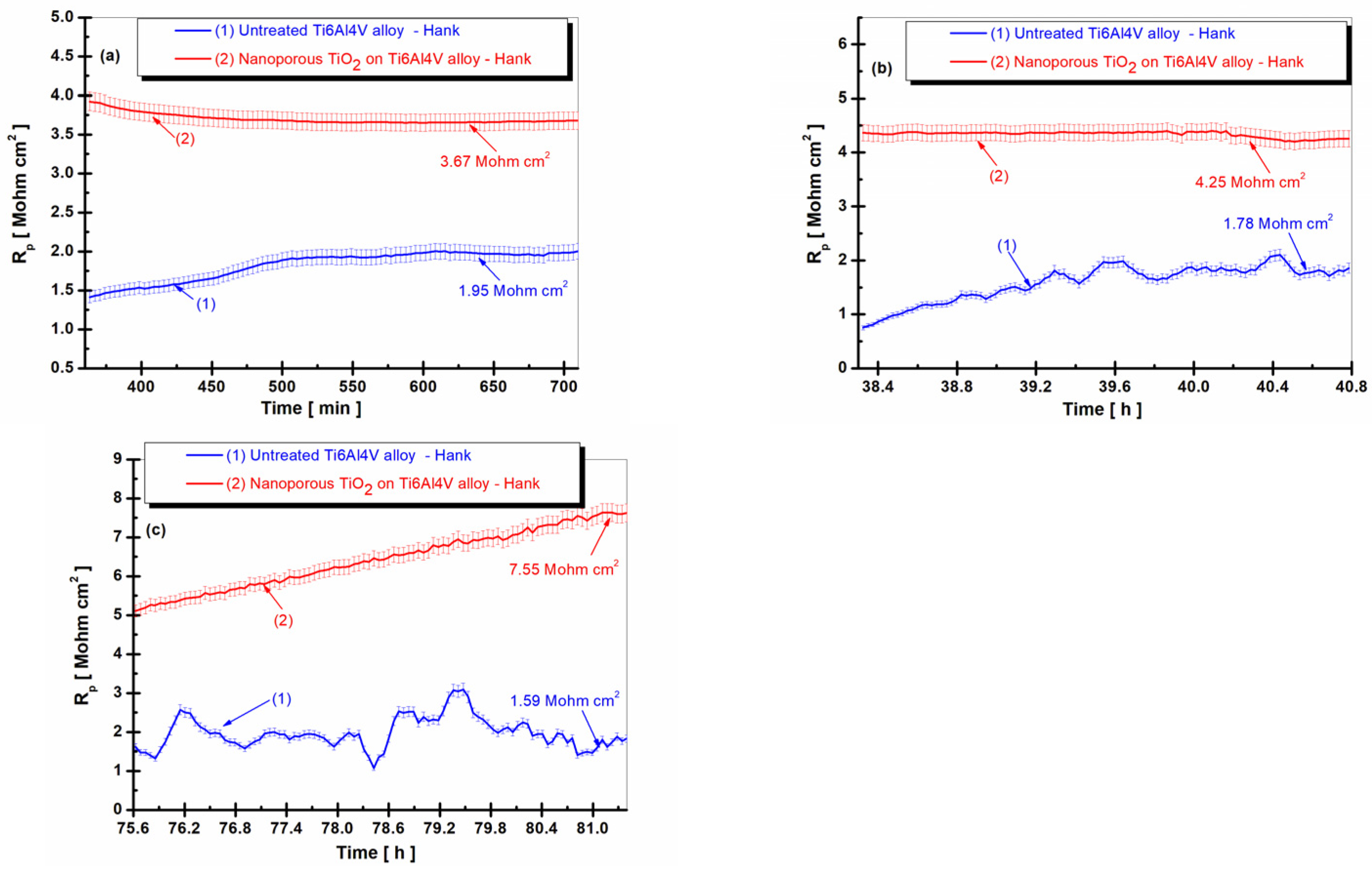 Coatings 13 00614 g008 Coatings 13 00614 g008