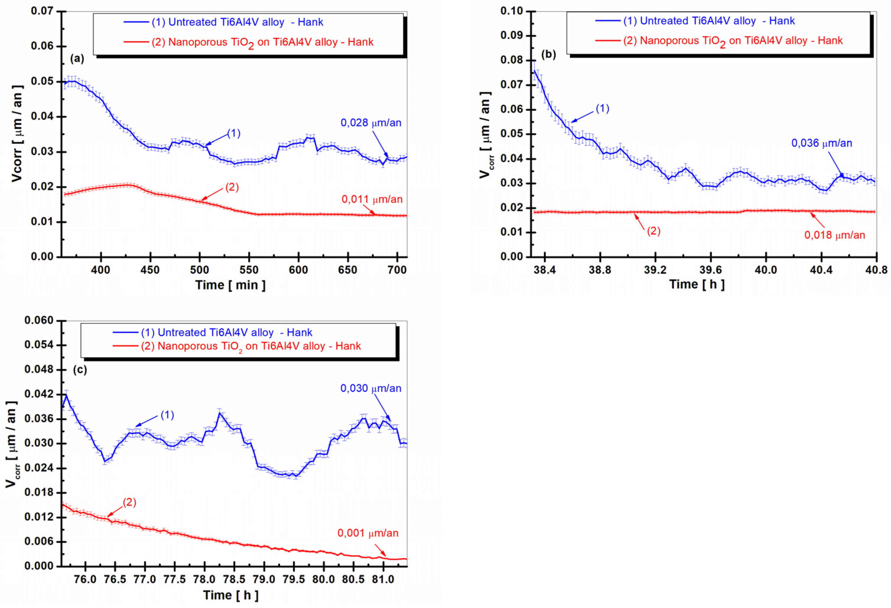 Coatings 13 00614 g010 Coatings 13 00614 g010