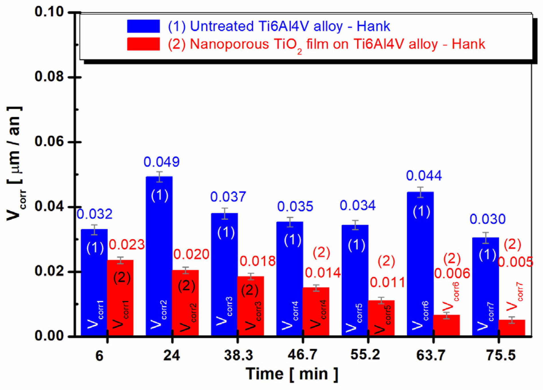 Coatings 13 00614 g011 Coatings 13 00614 g011