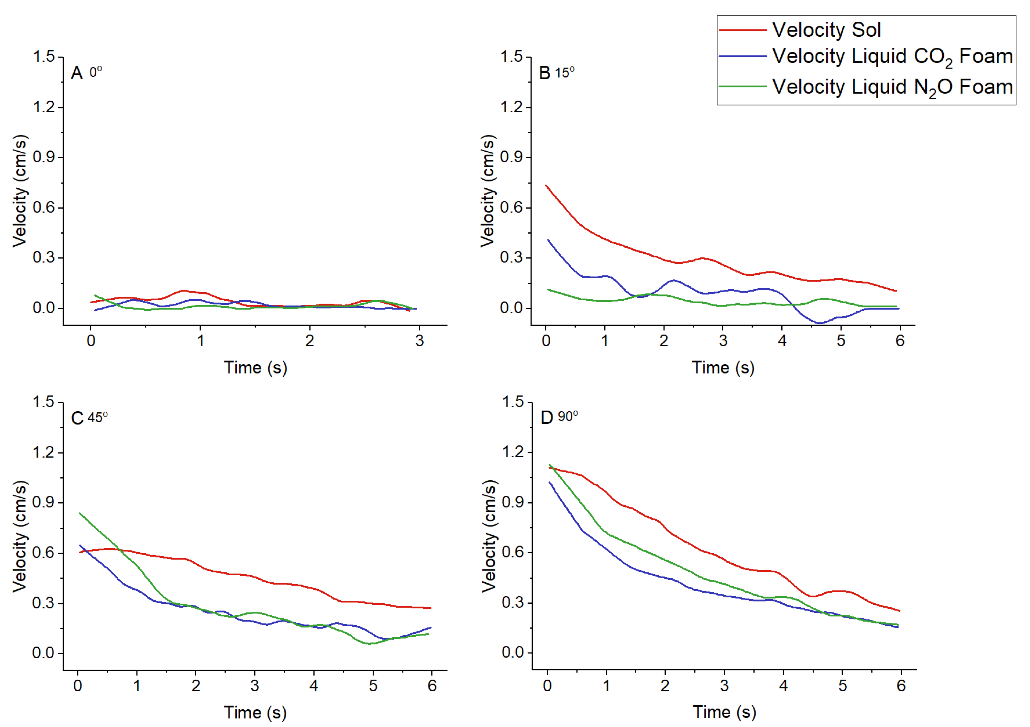 Coatings 13 00615 g004