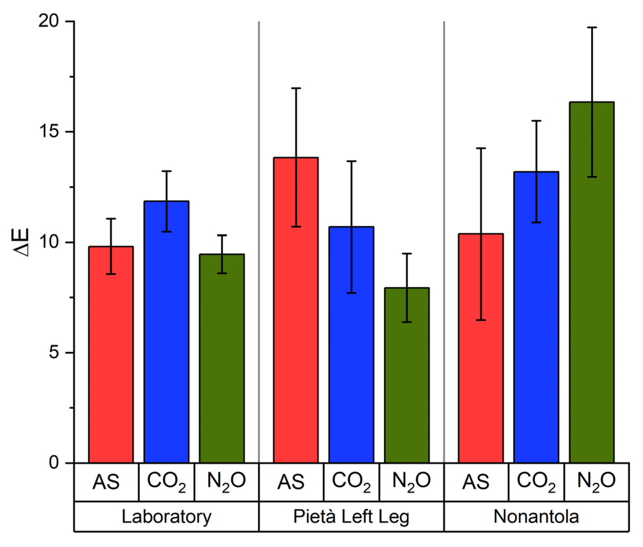Coatings 13 00615 g008