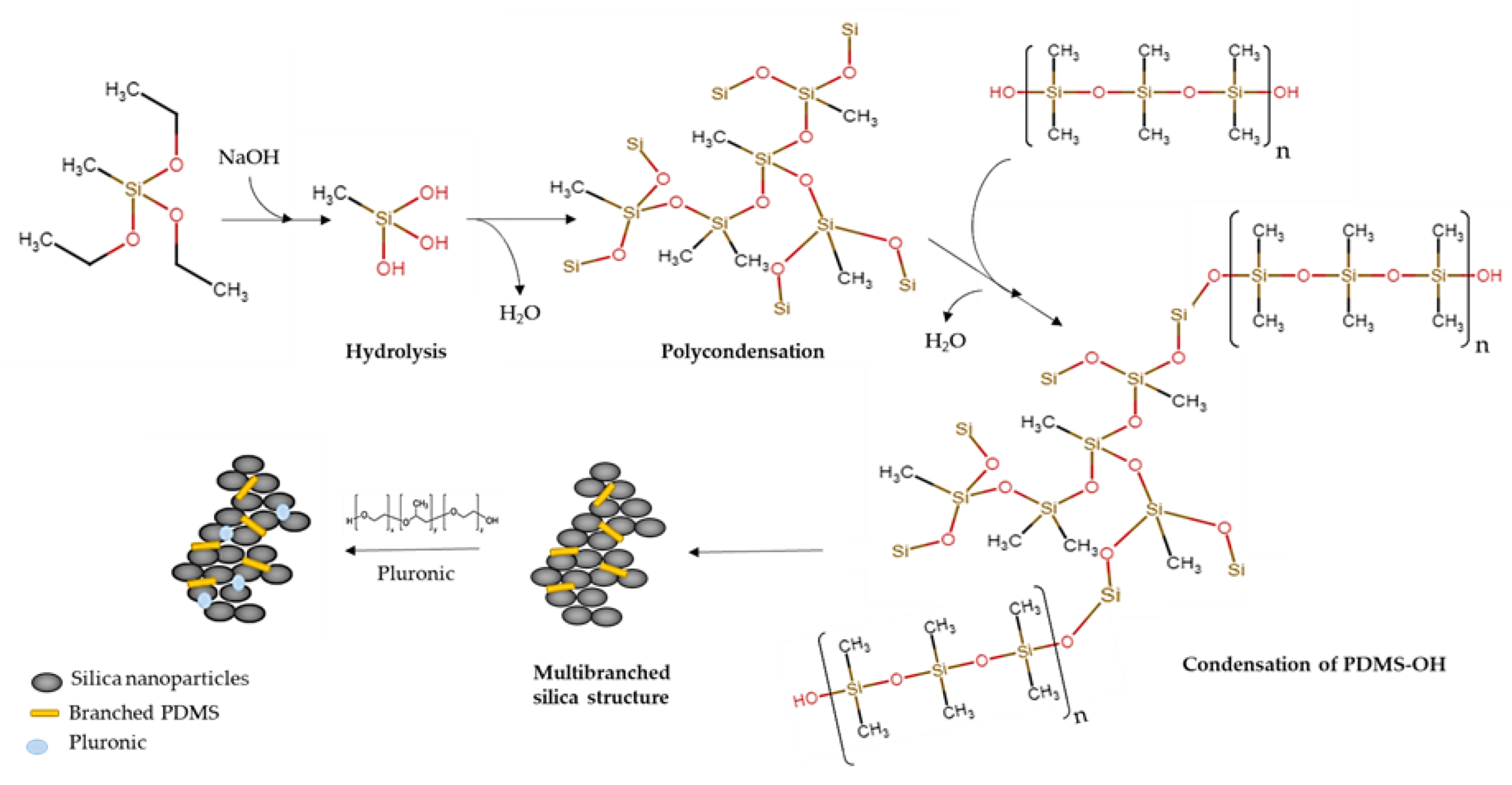 Coatings 13 00616 g004