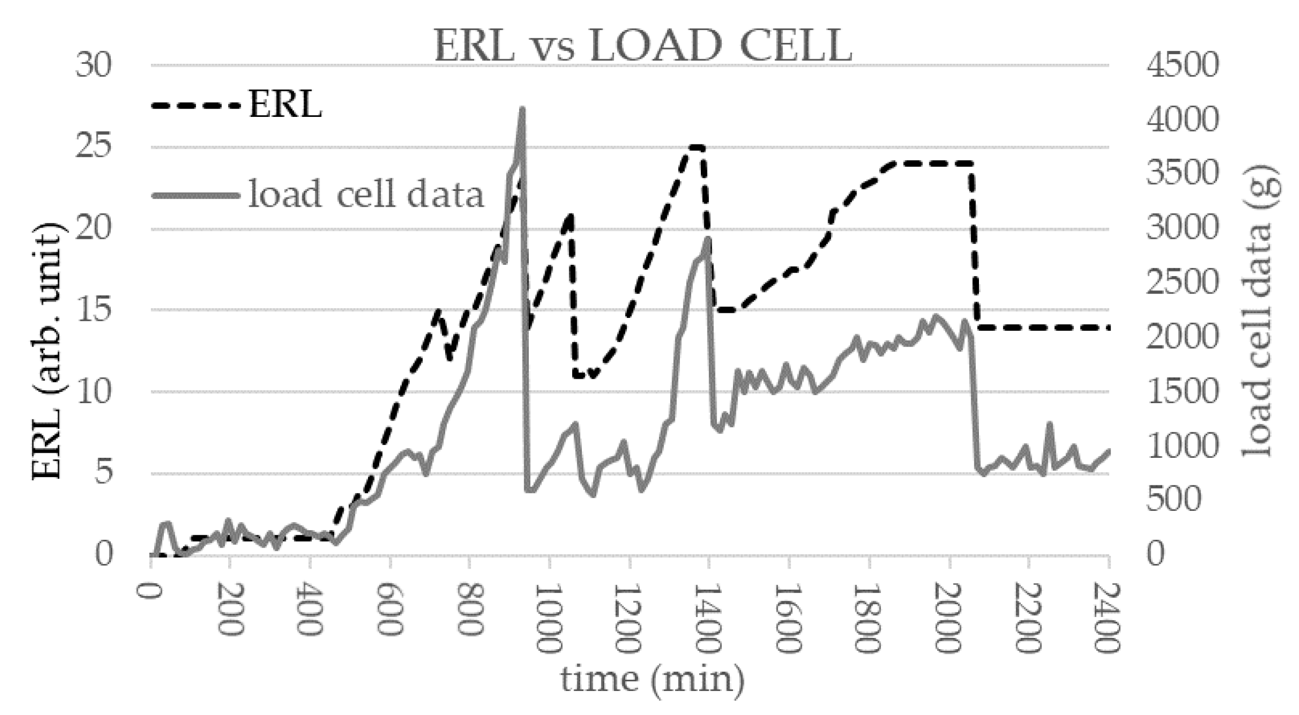Coatings 13 00616 g009