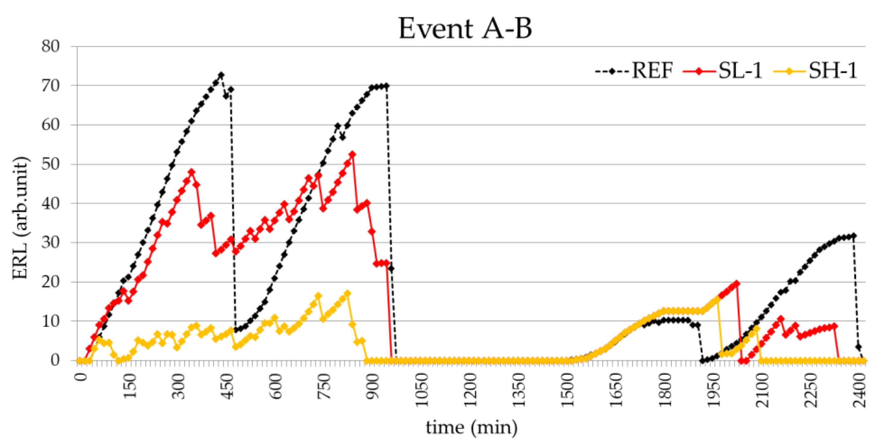 Coatings 13 00616 g011