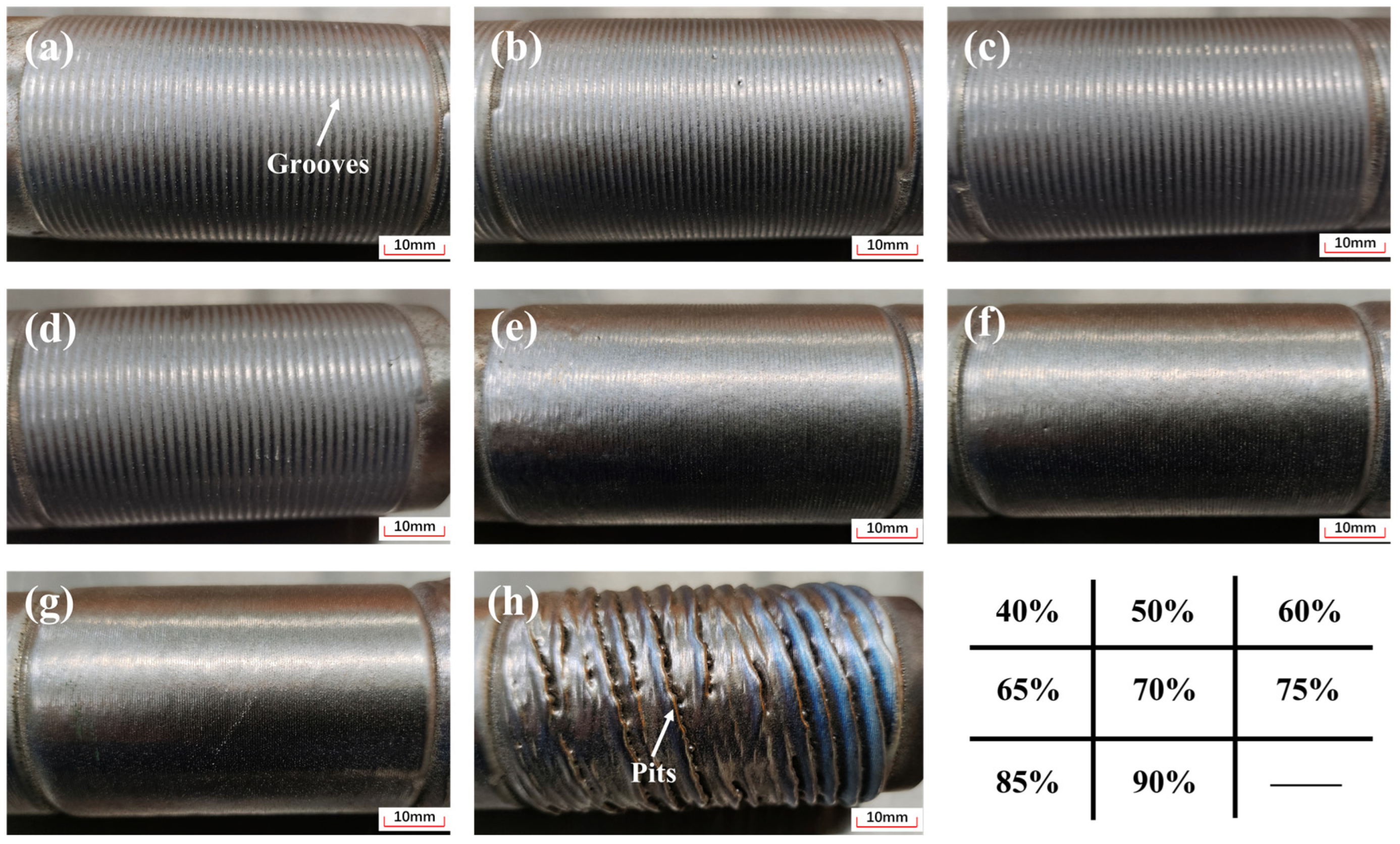 Coatings 13 00625 g020 Coatings 13 00625 g020