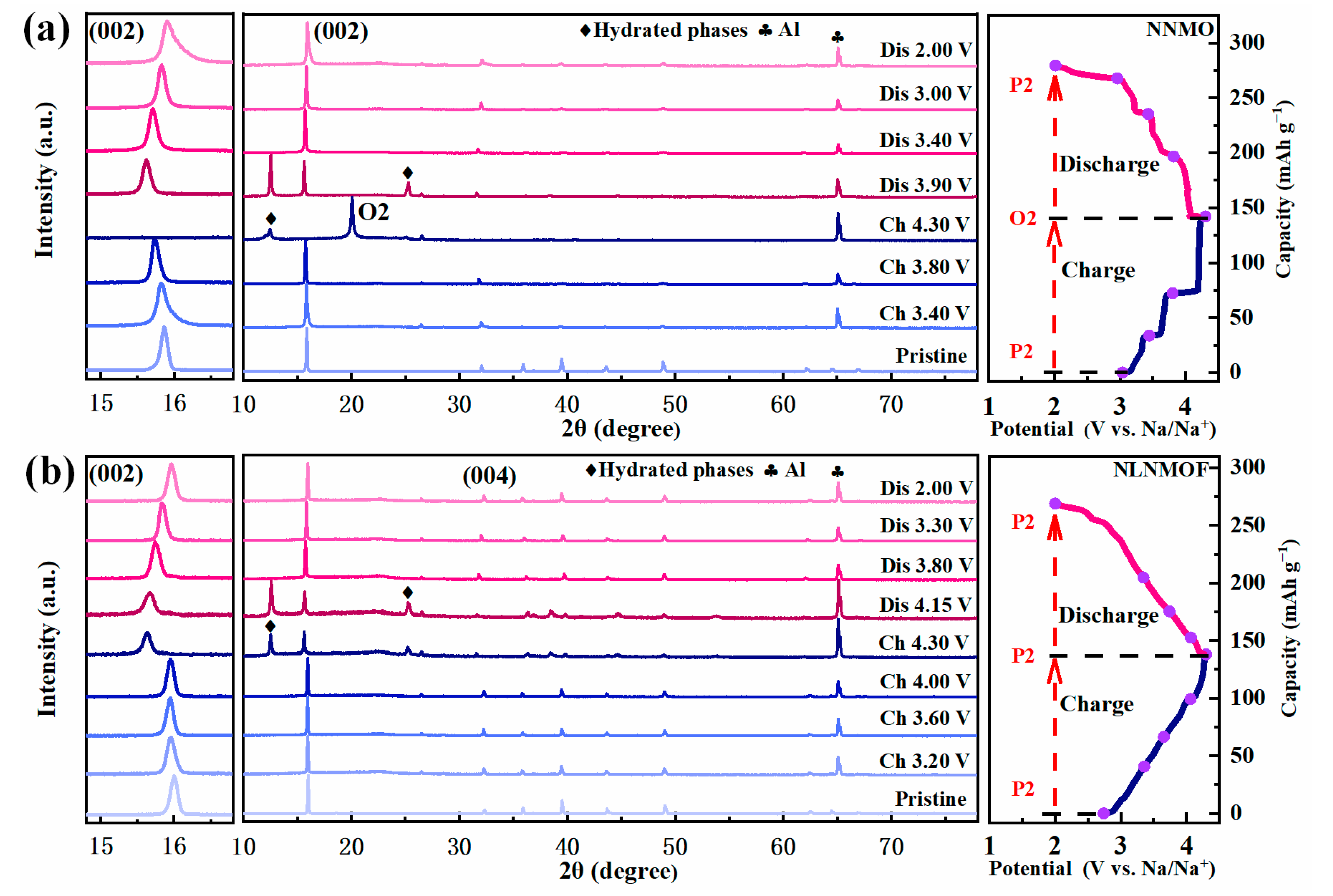 Coatings 13 00626 g004 Coatings 13 00626 g004