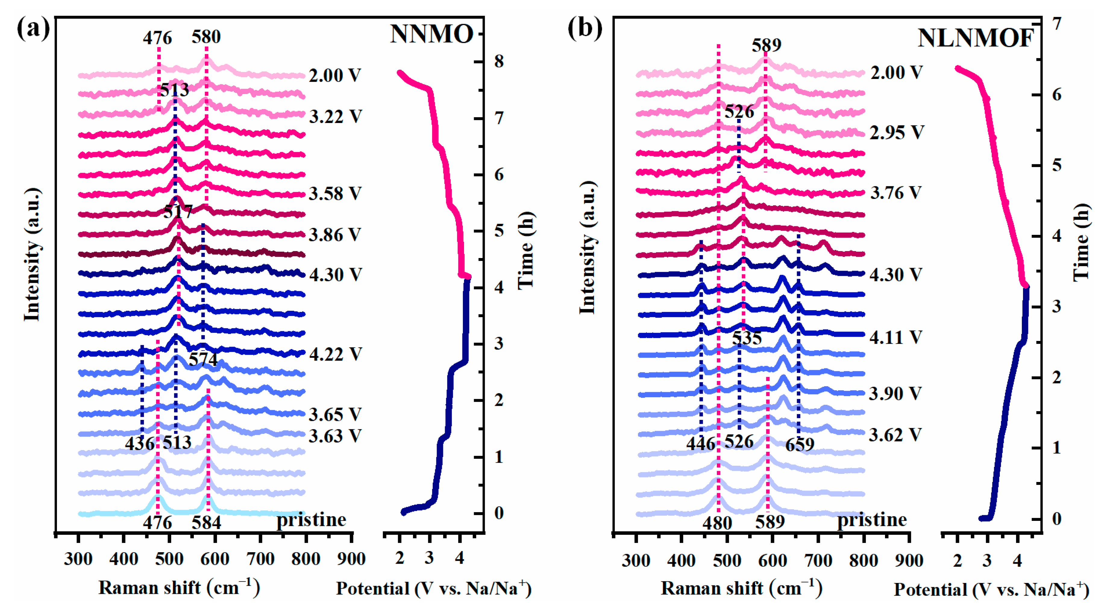 Coatings 13 00626 g005 Coatings 13 00626 g005