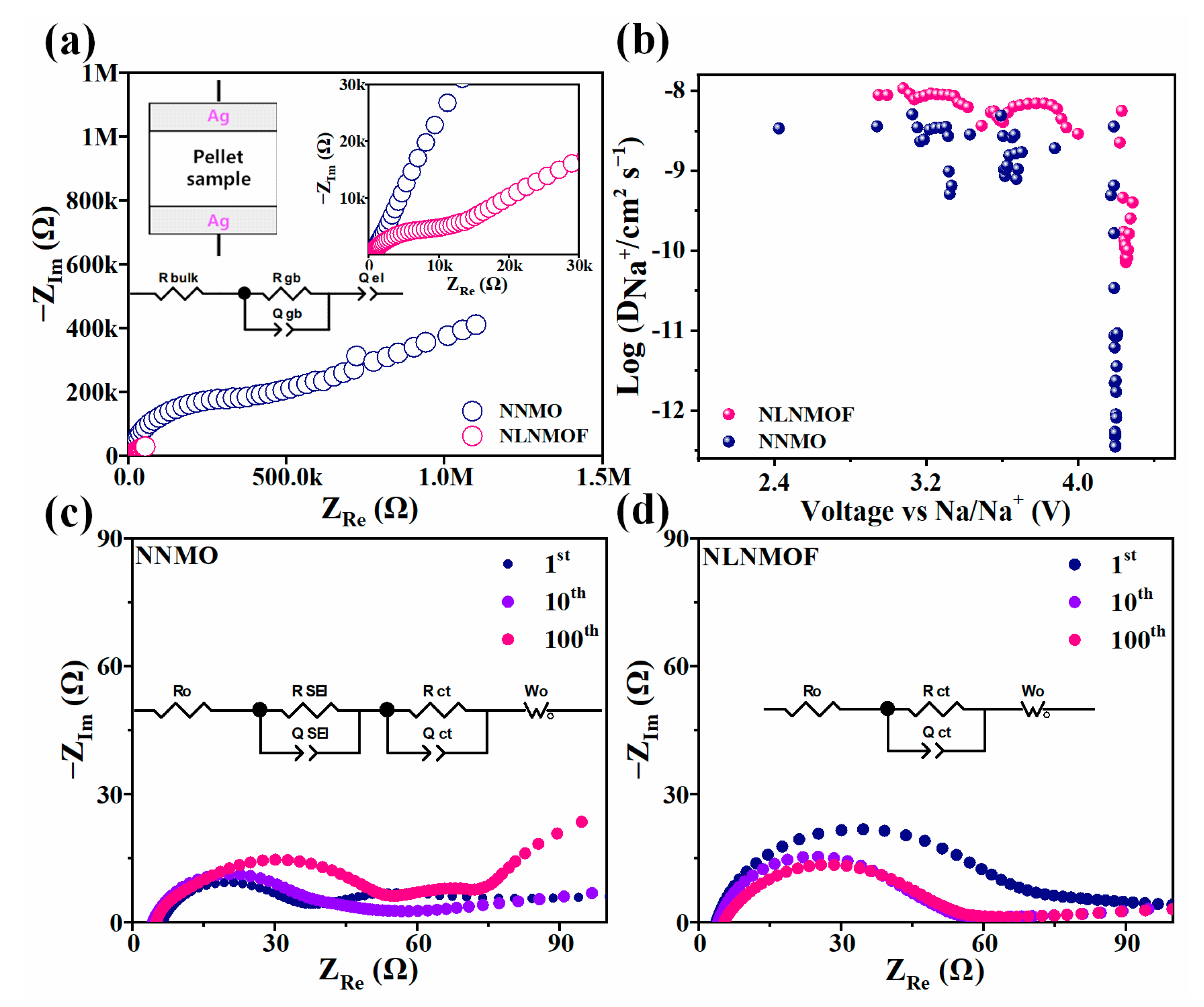 Coatings 13 00626 g006 Coatings 13 00626 g006