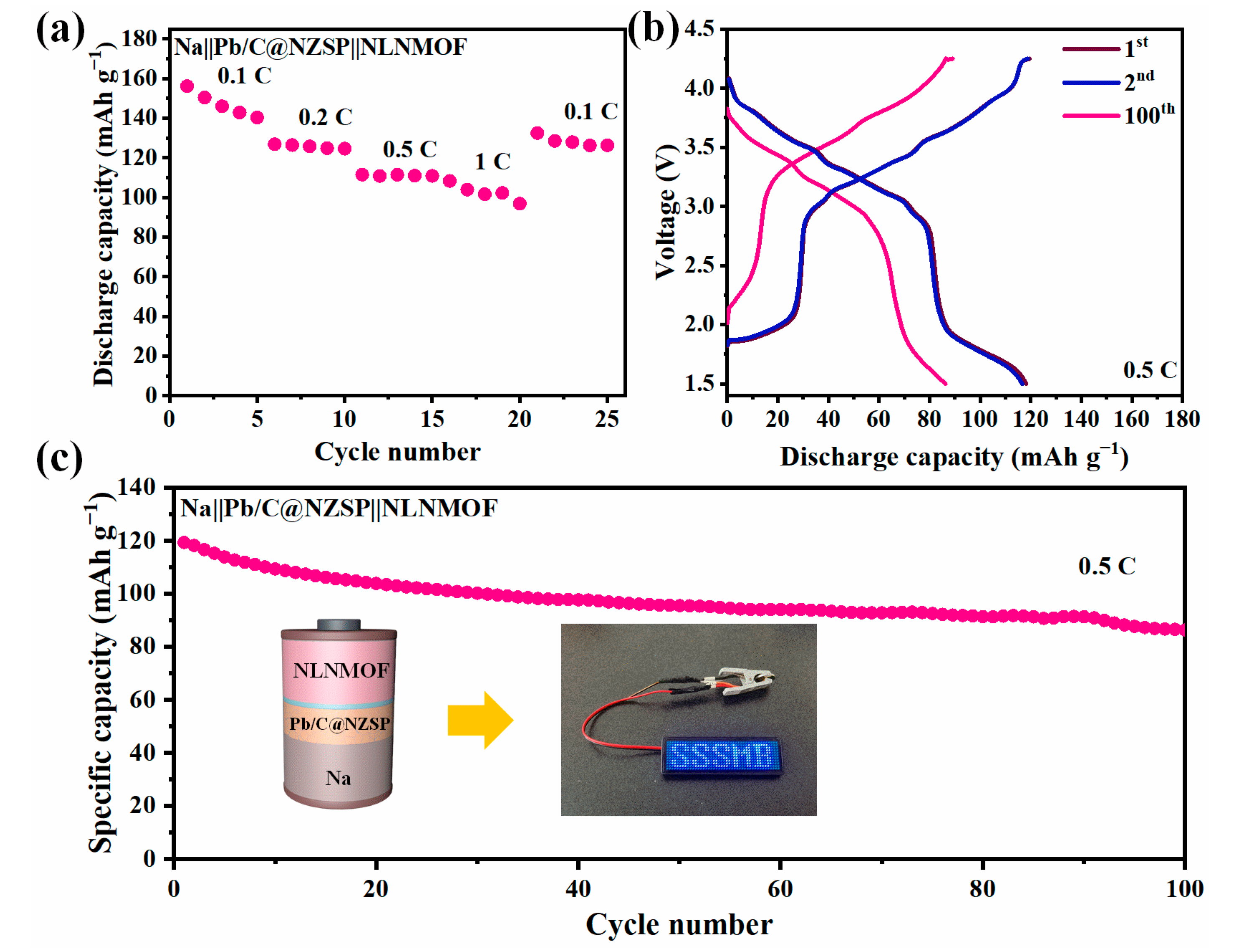 Coatings 13 00626 g007 Coatings 13 00626 g007