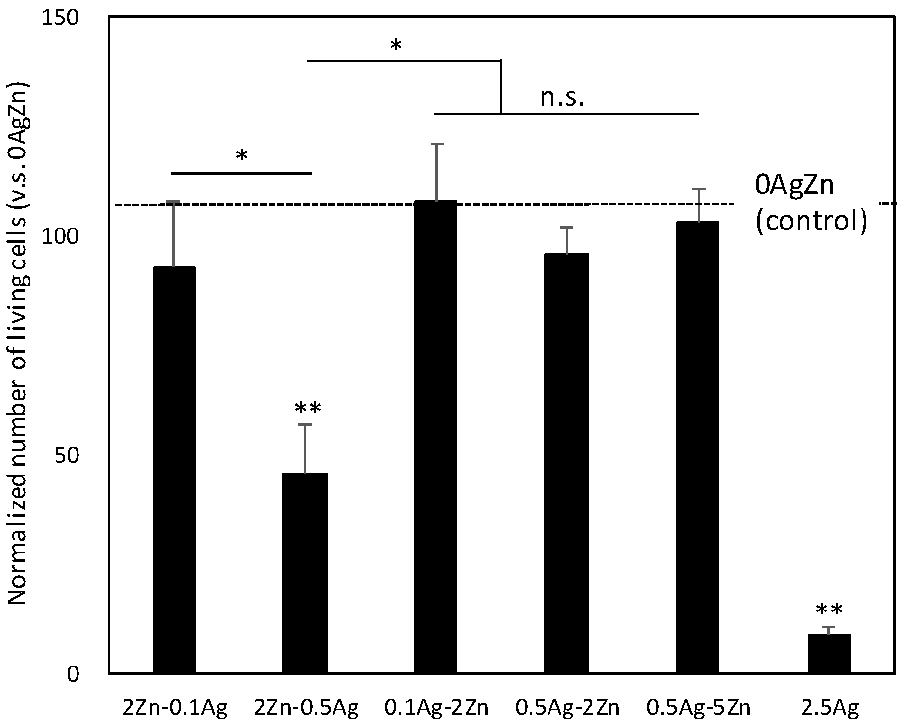 Coatings 13 00627 g006 Coatings 13 00627 g006