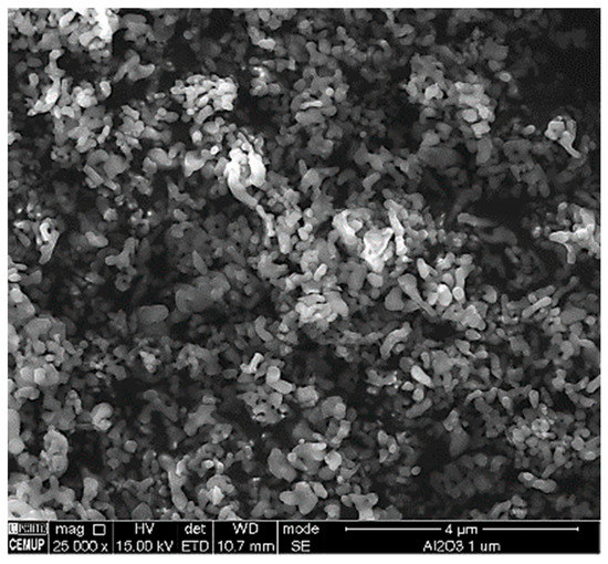 Coatings Free FullText Study on the Wear Modes of PVD Films Using