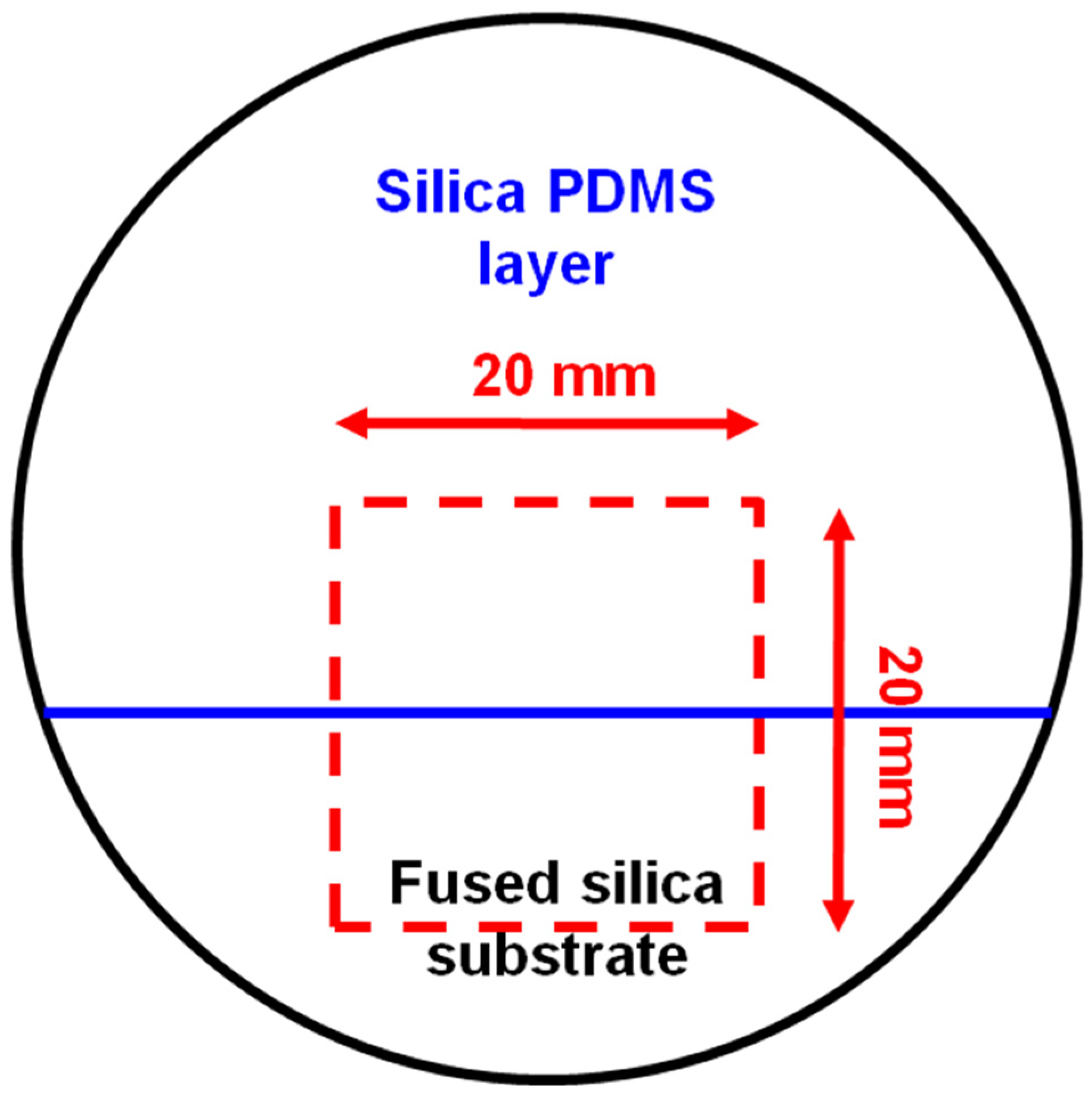 Coatings 13 00633 g005 550