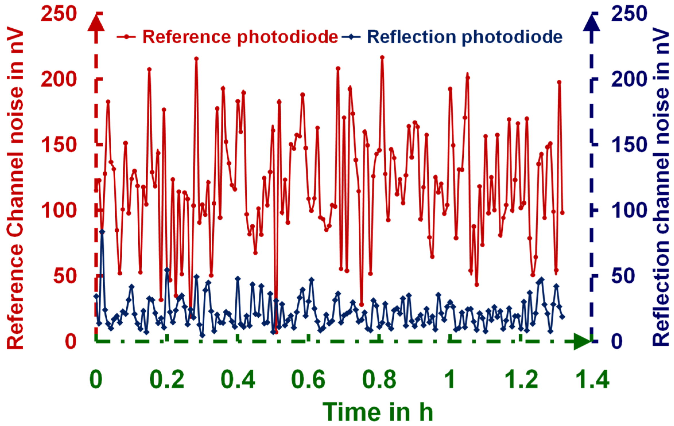 Coatings 13 00633 g009 550