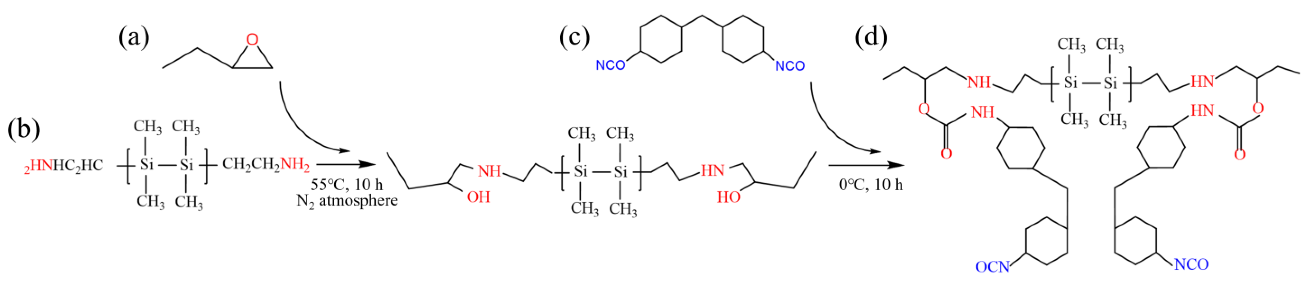 Coatings 13 00634 g001