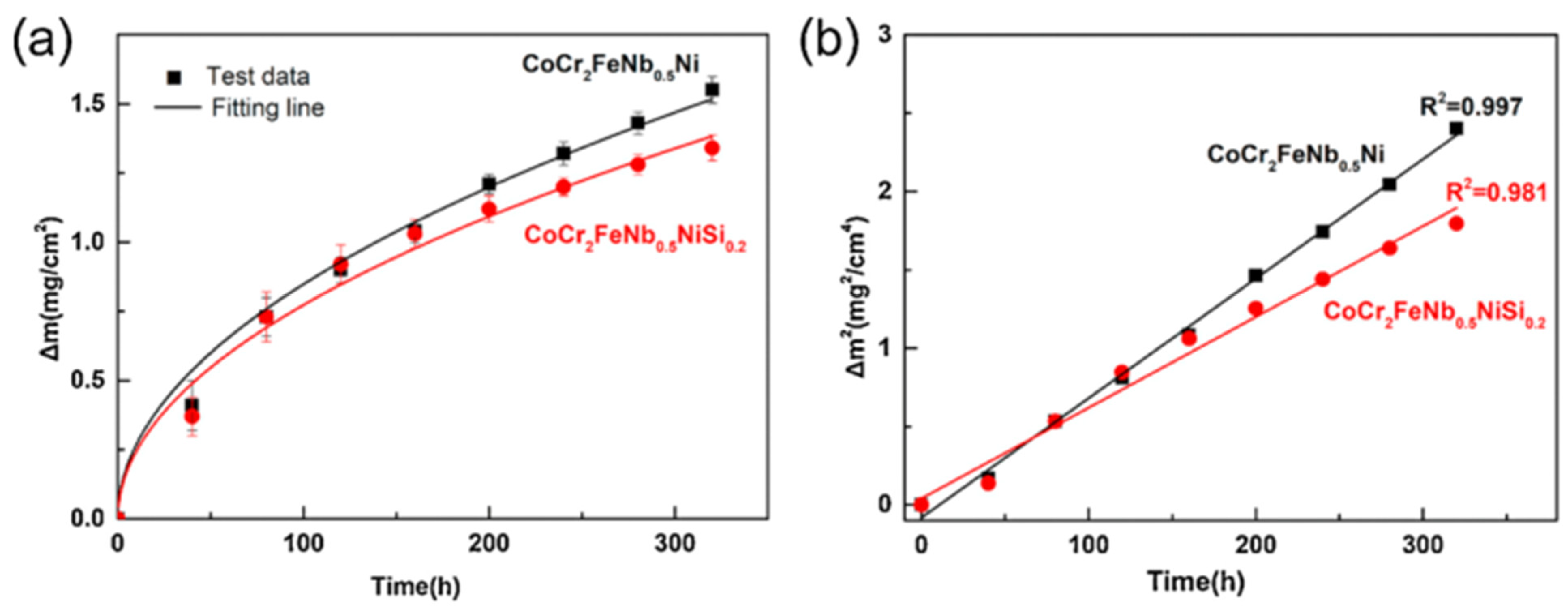 Coatings 13 00635 g009