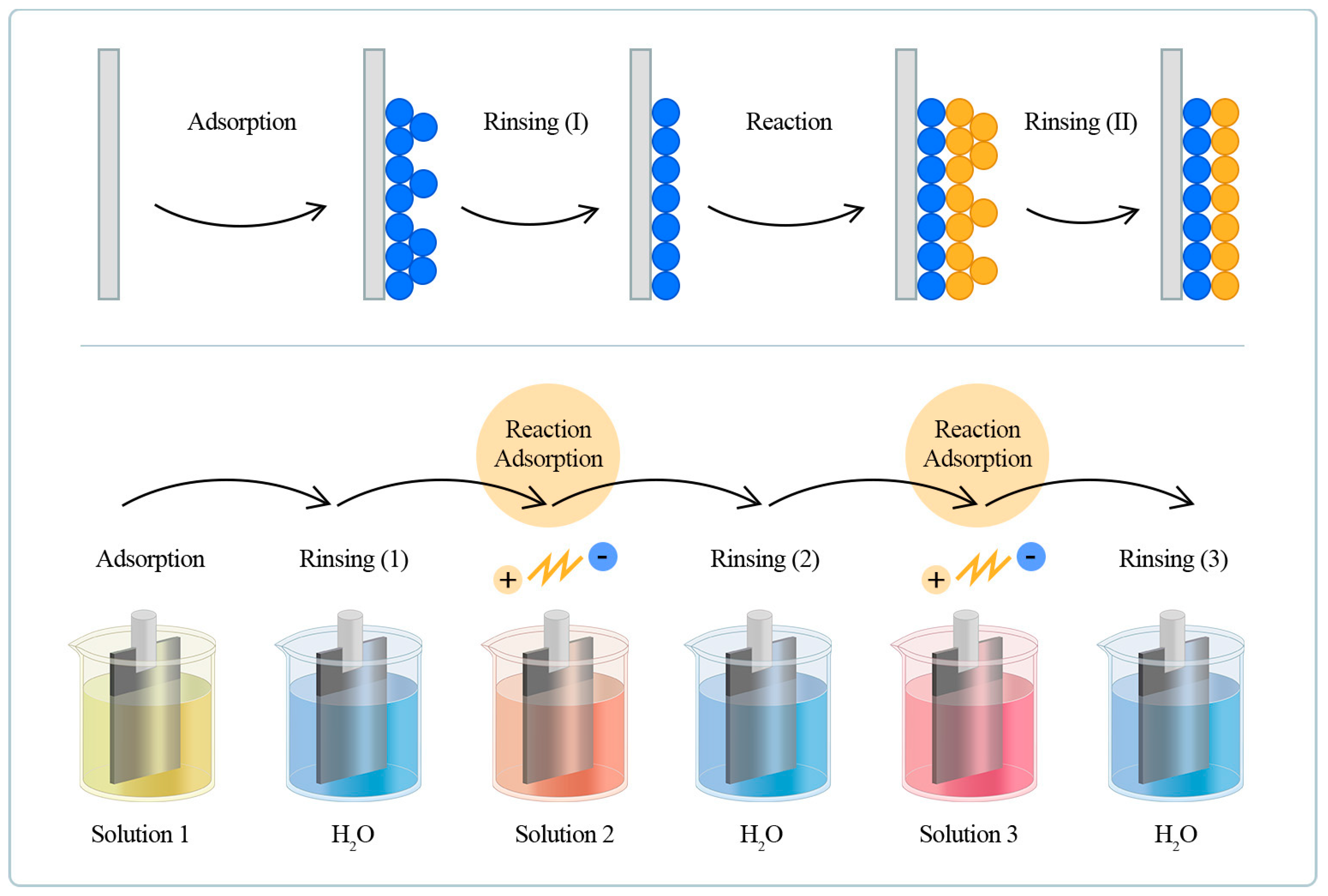 Coatings 13 00639 g001 Coatings 13 00639 g001