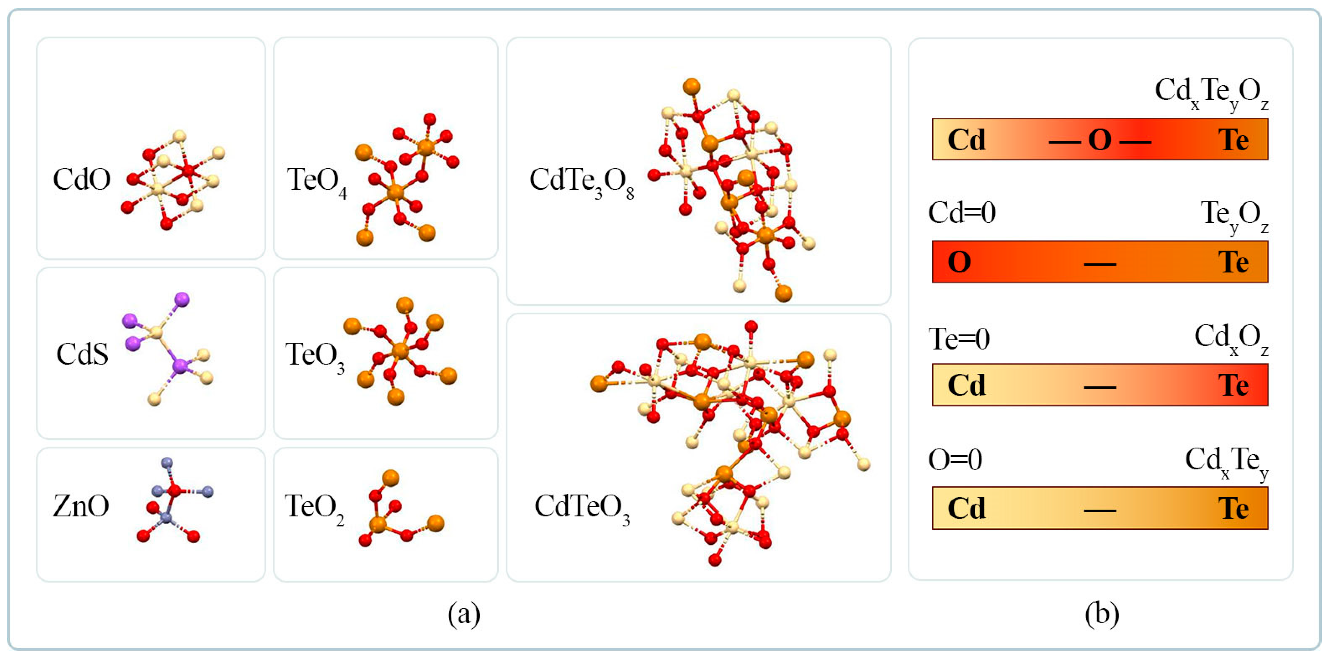 Coatings 13 00639 g007 Coatings 13 00639 g007