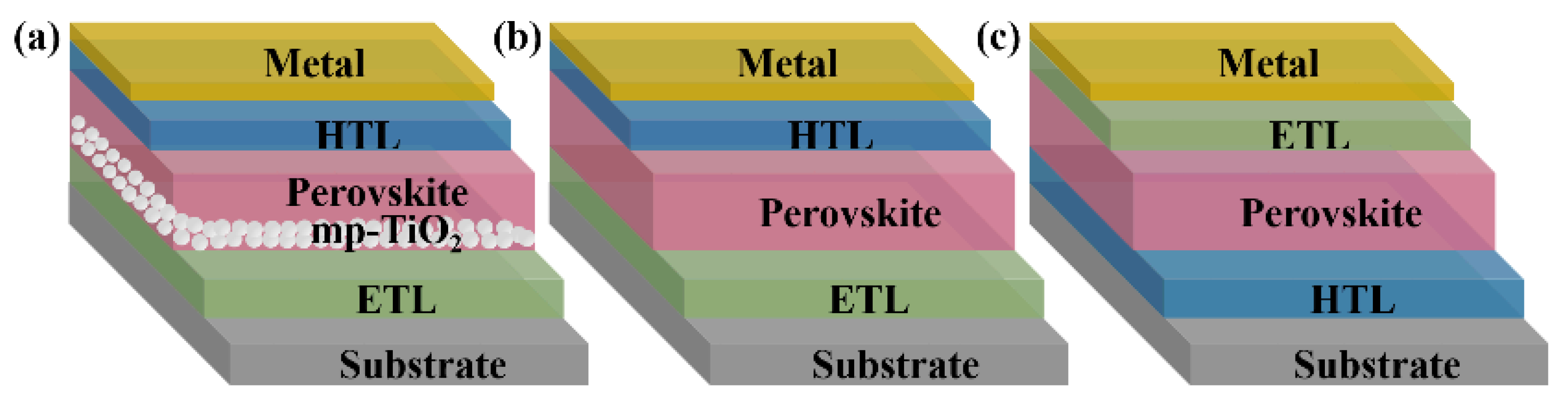 Coatings 13 00644 g002