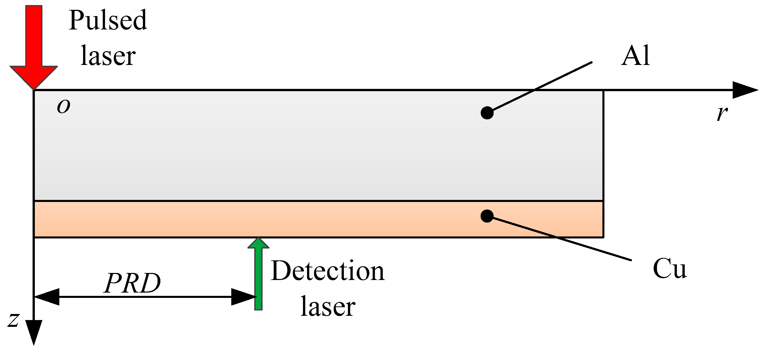 Coatings 13 00645 g002