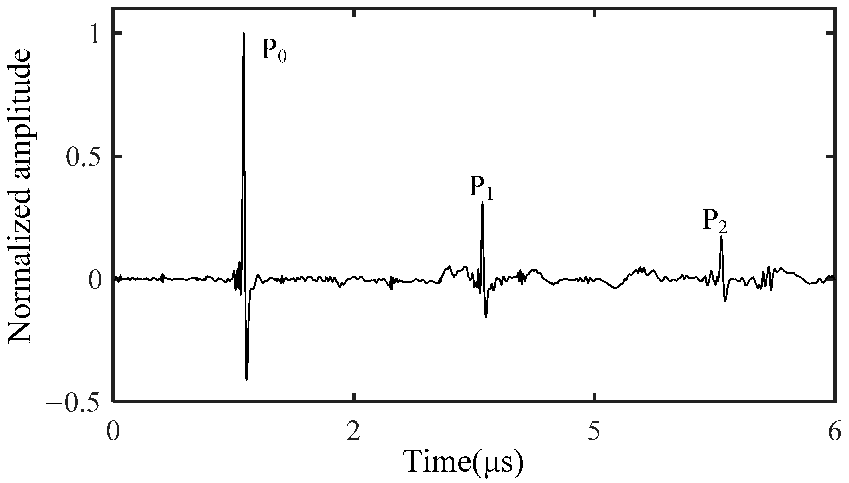 Coatings 13 00645 g008