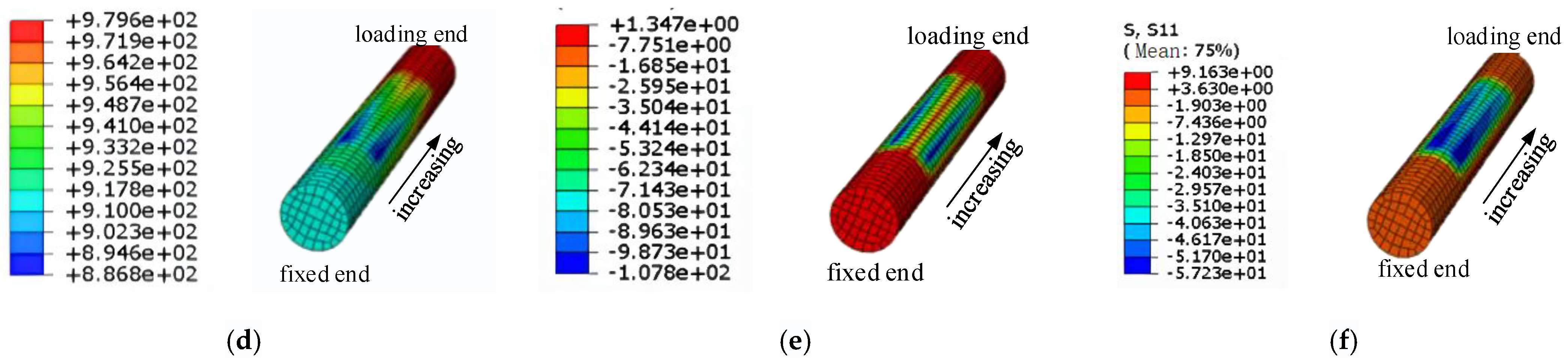 Coatings 13 00646 g005b