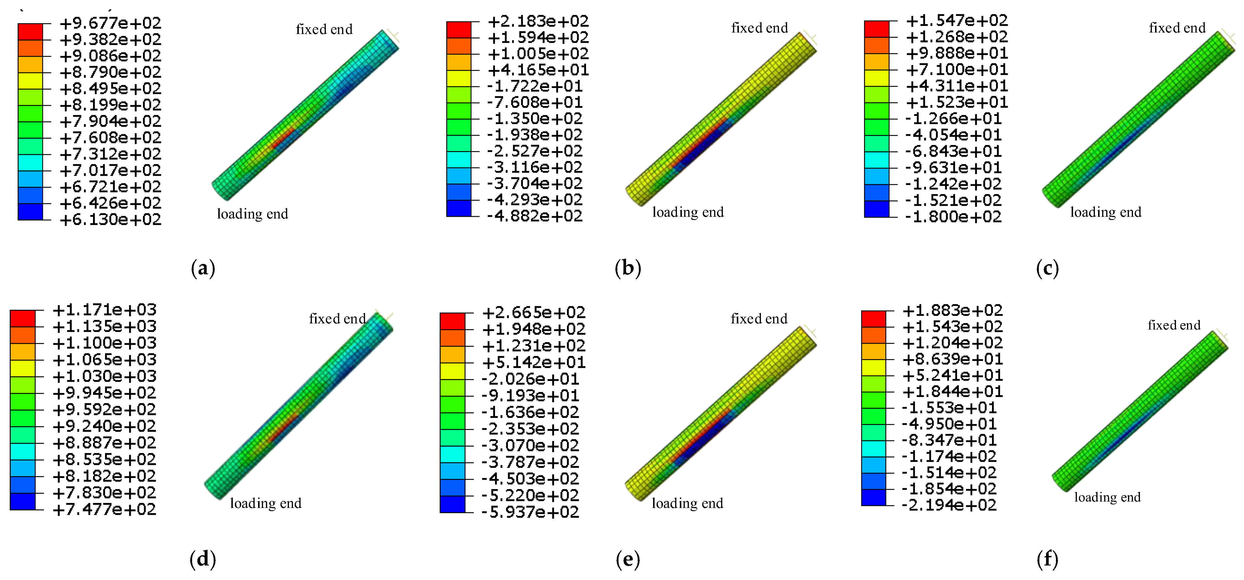 Coatings 13 00646 g011