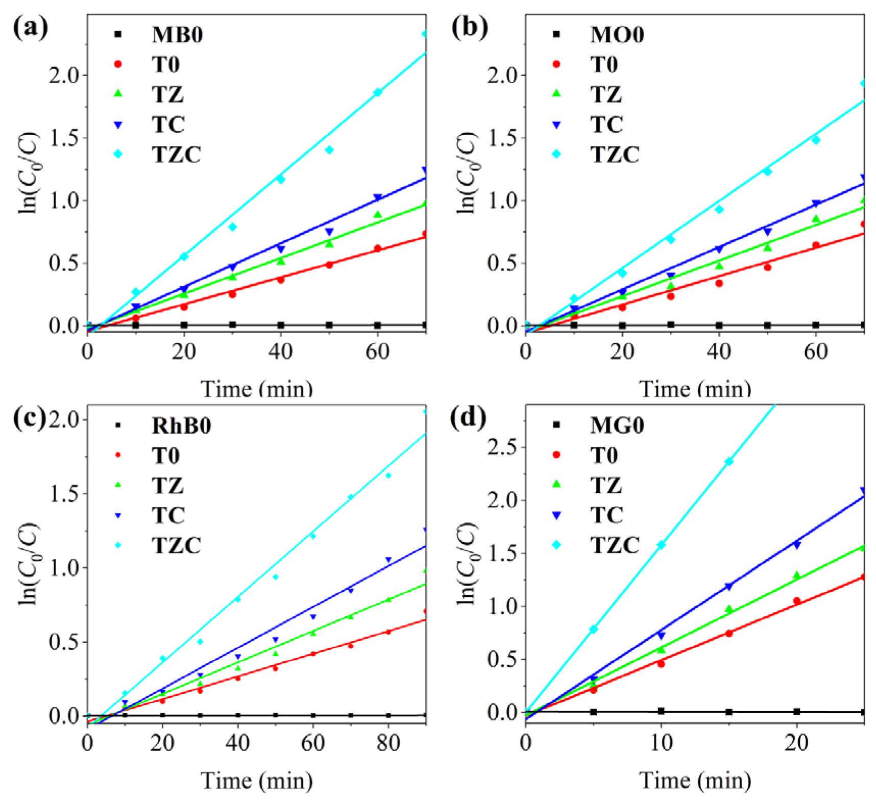 Coatings 13 00647 g010