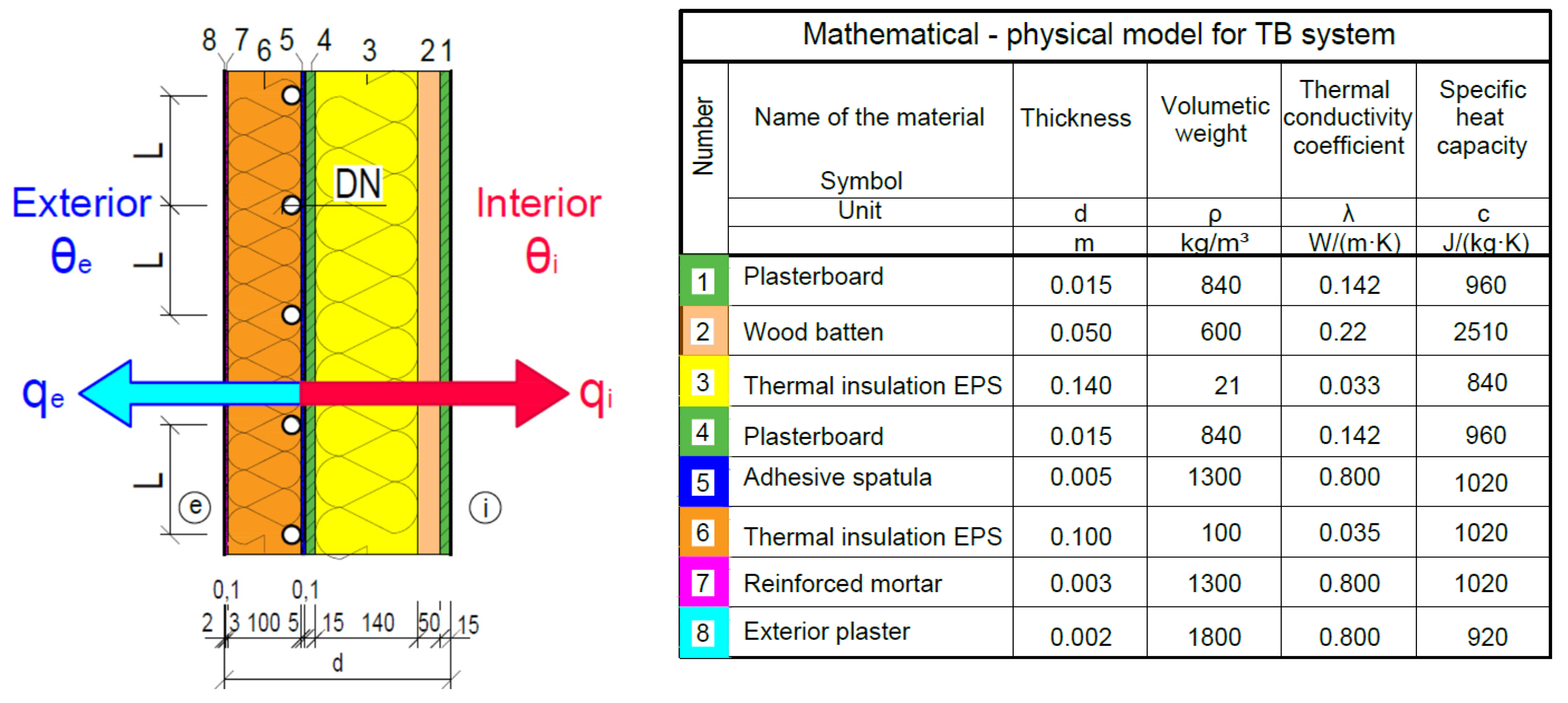 Coatings 13 00648 g006