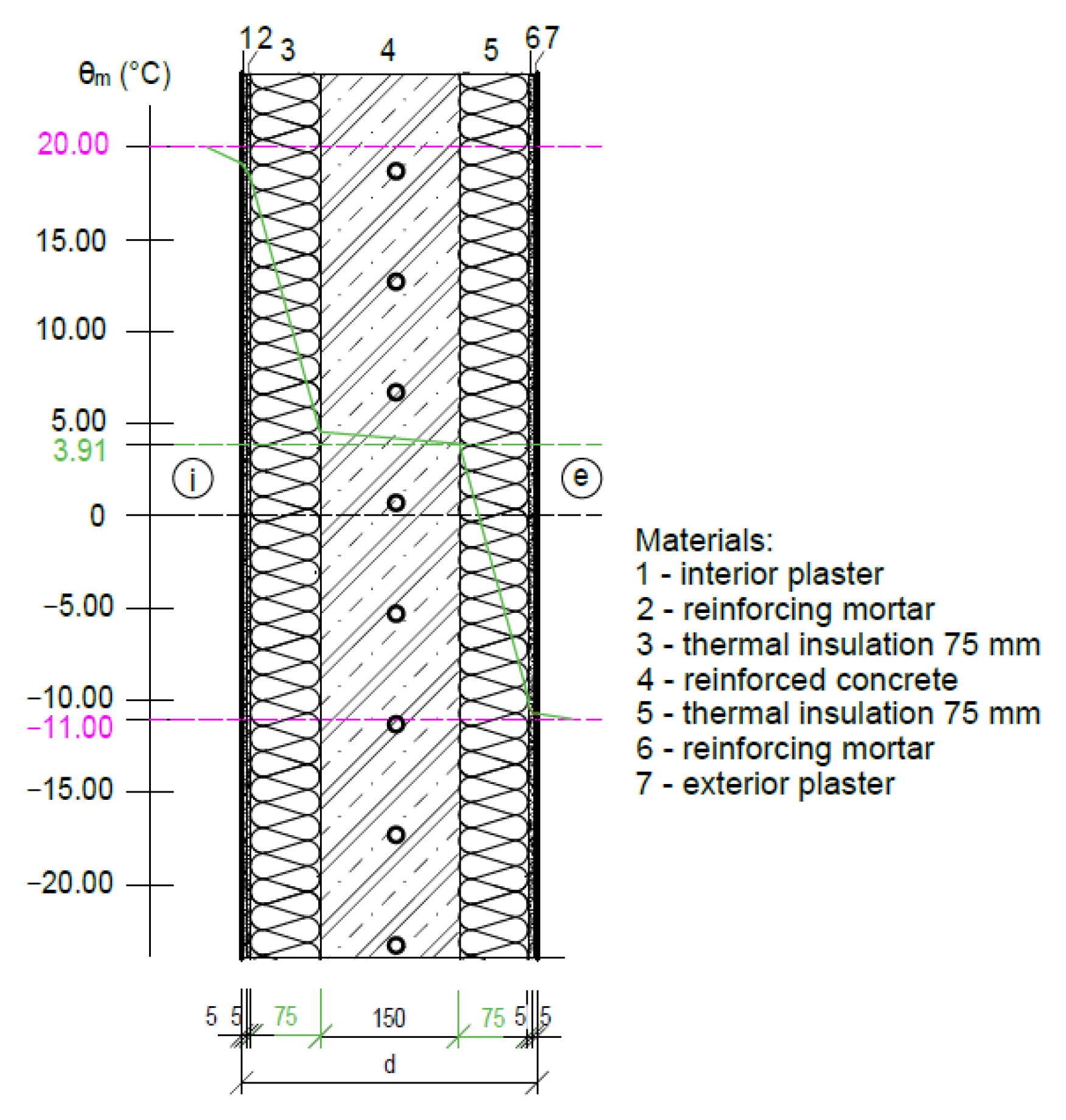 Coatings 13 00648 g011