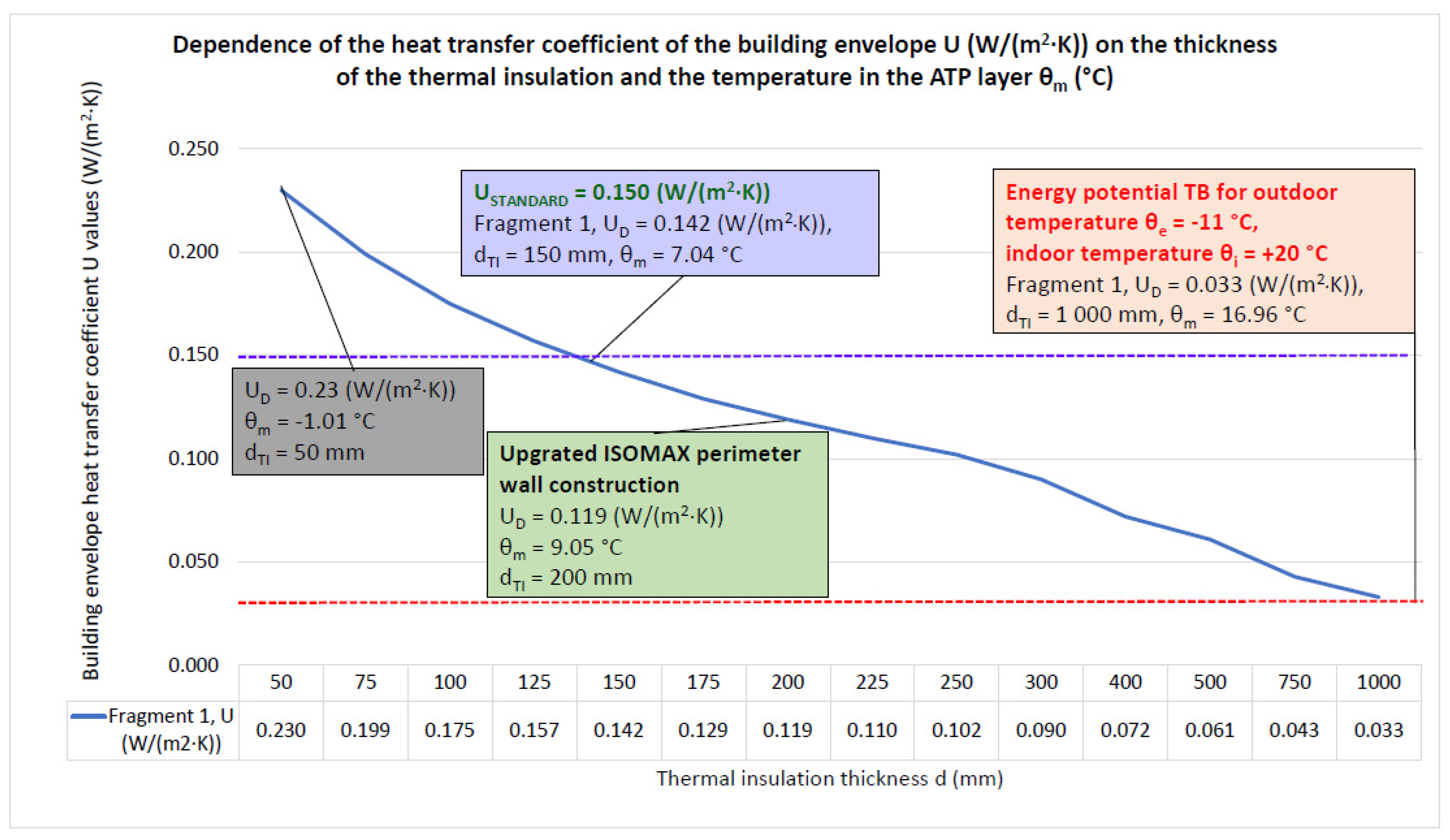 Coatings 13 00648 g014