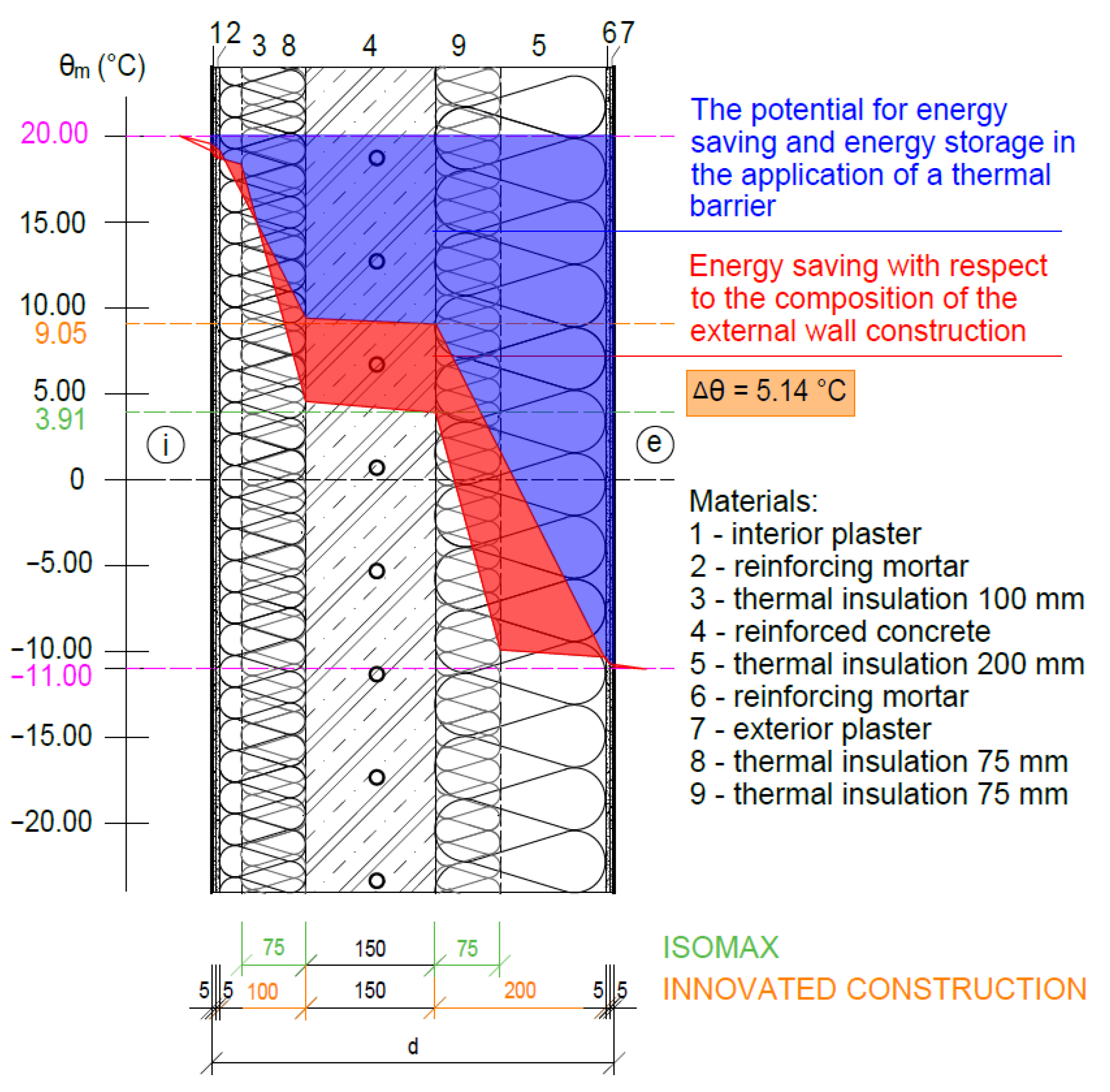Coatings 13 00648 g015