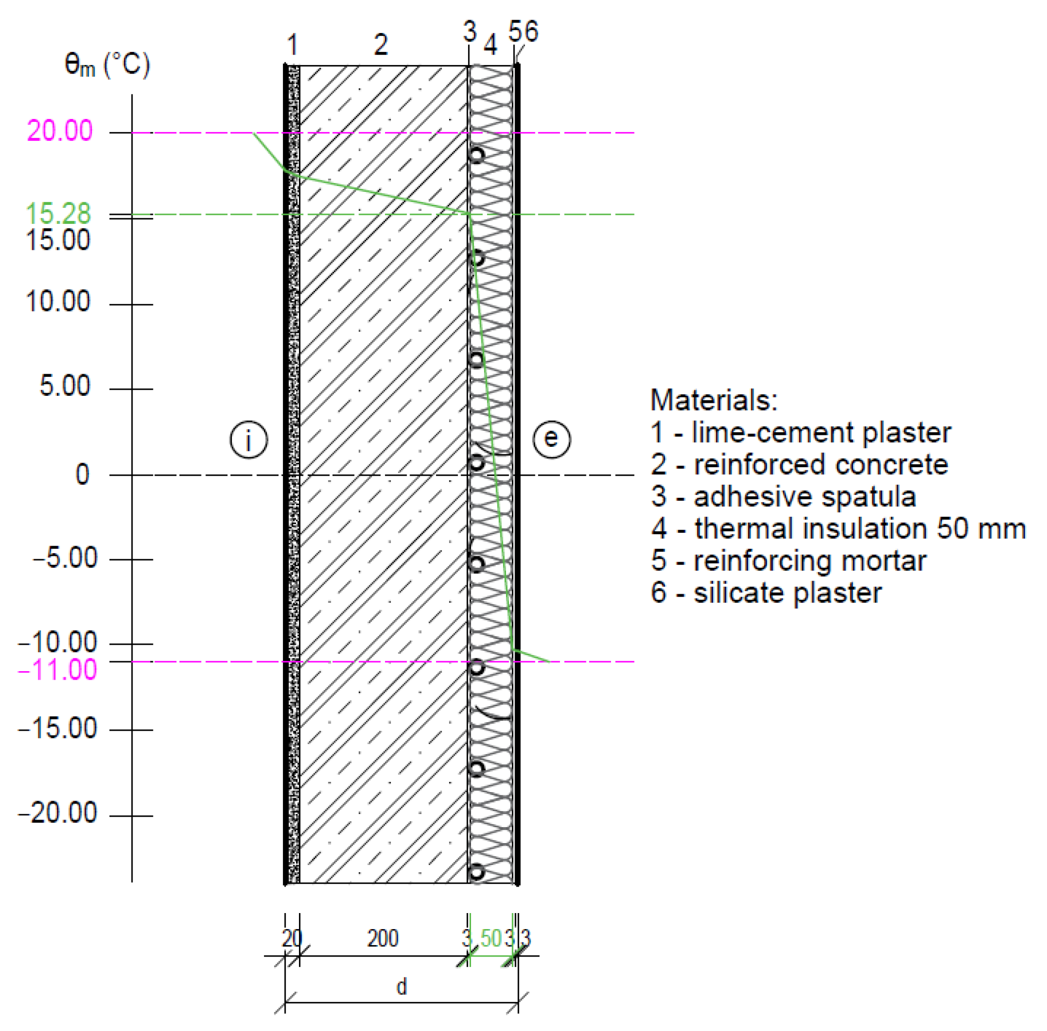 Coatings 13 00648 g017