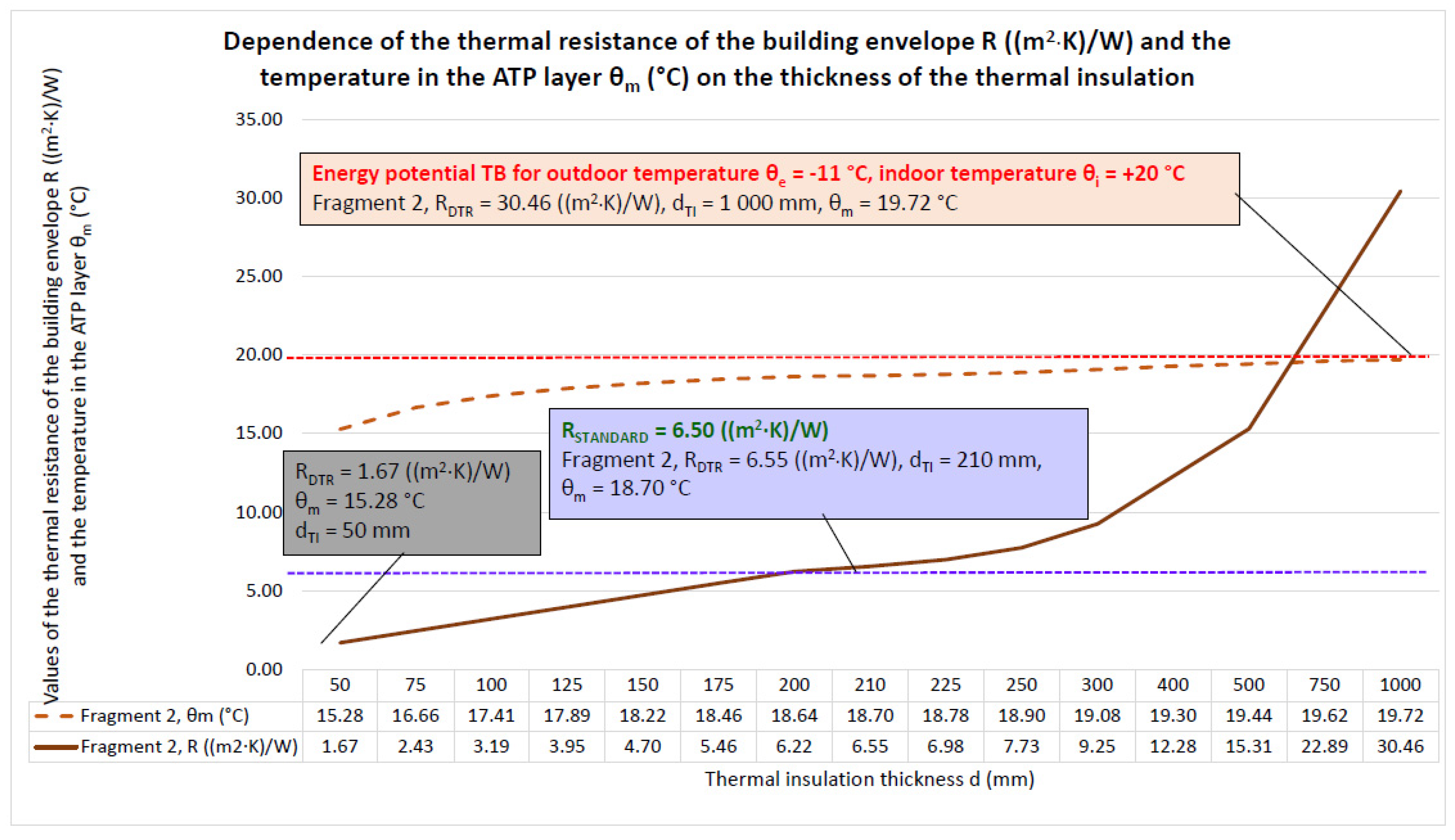 Coatings 13 00648 g018