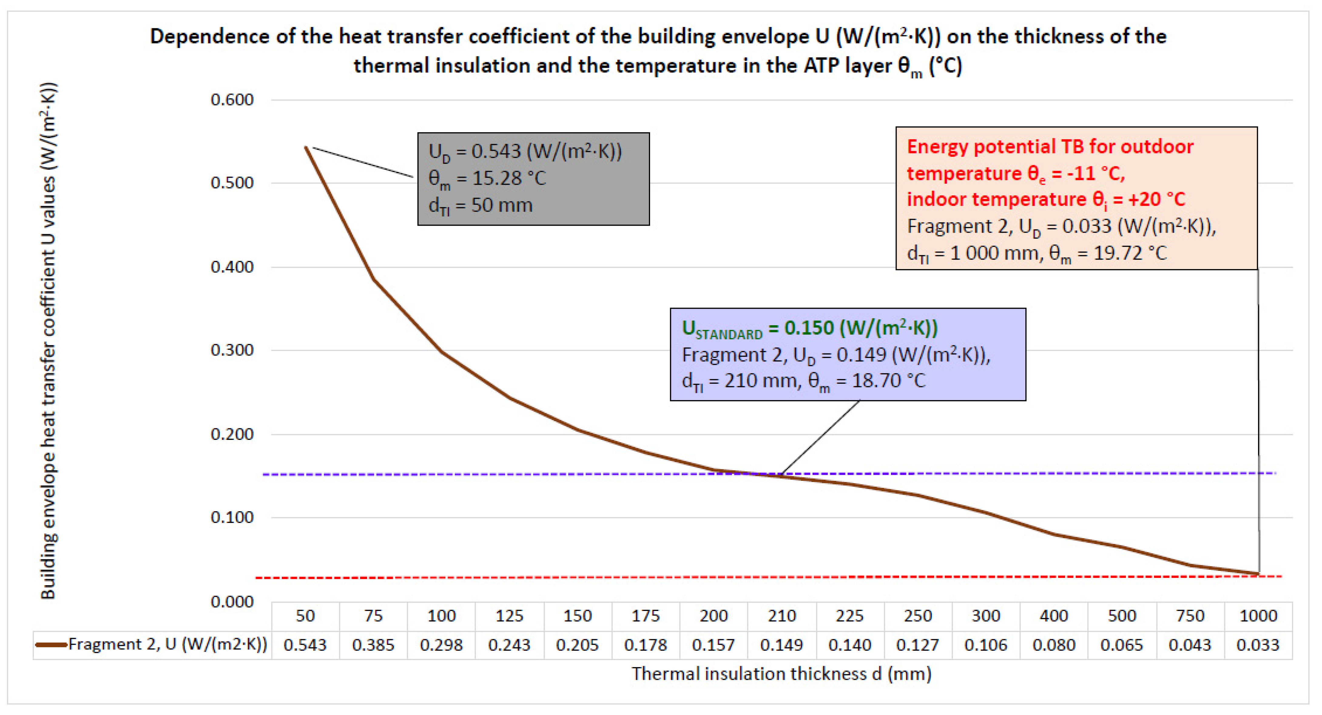 Coatings 13 00648 g019